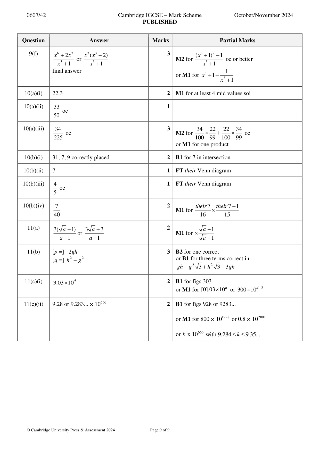 Mark scheme, page 9 of 9