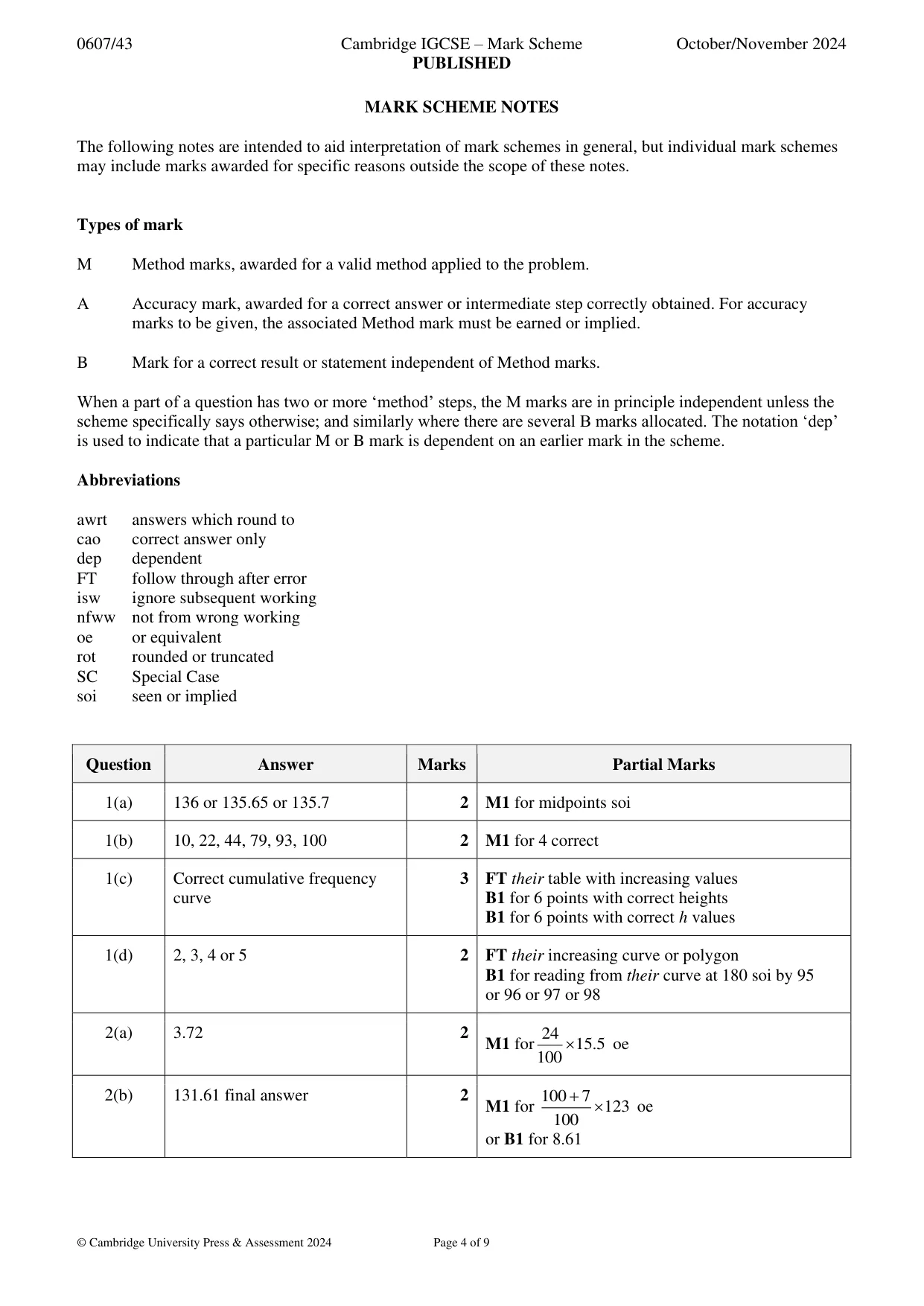 Mark scheme, page 4 of 9