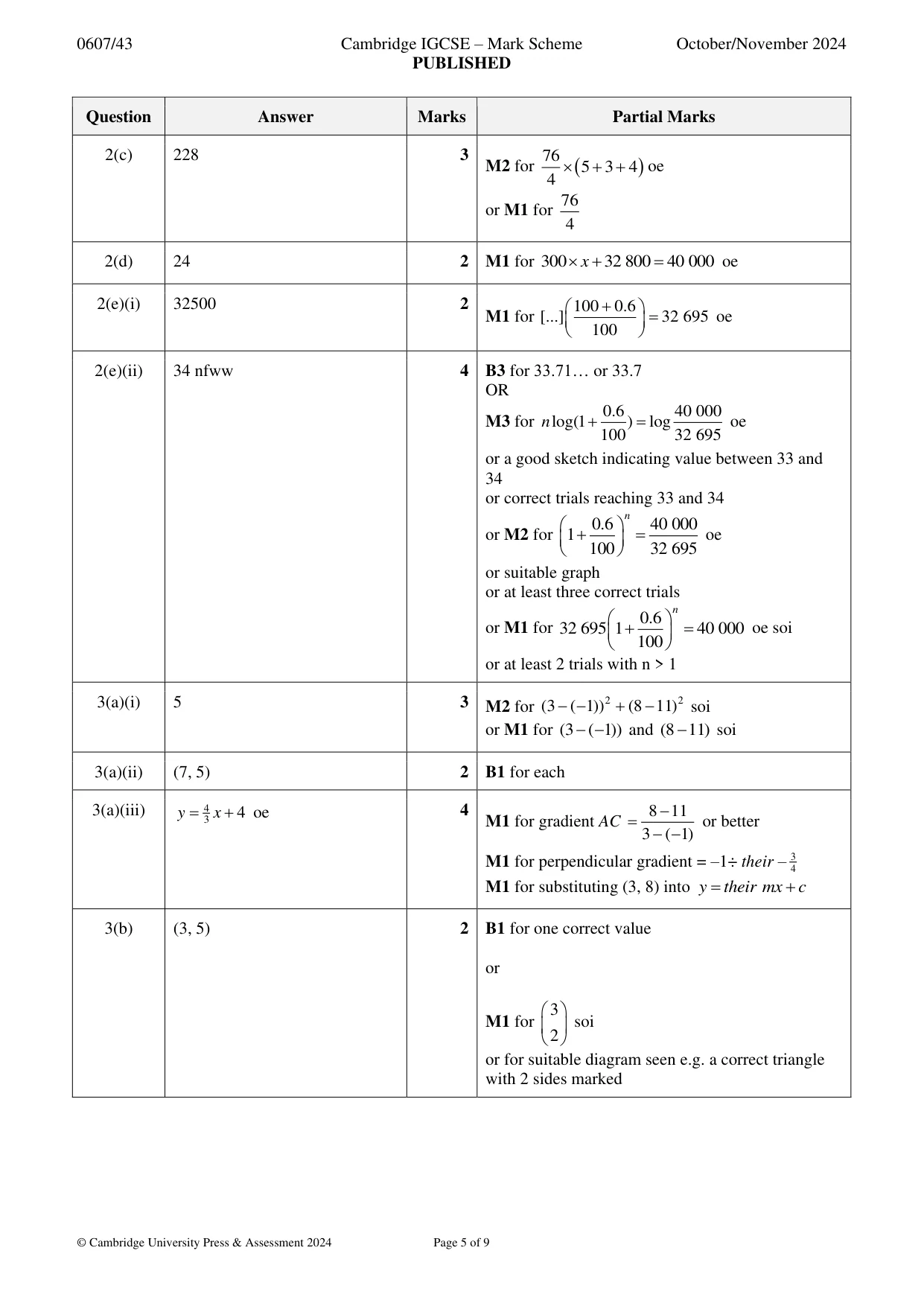 Mark scheme, page 5 of 9