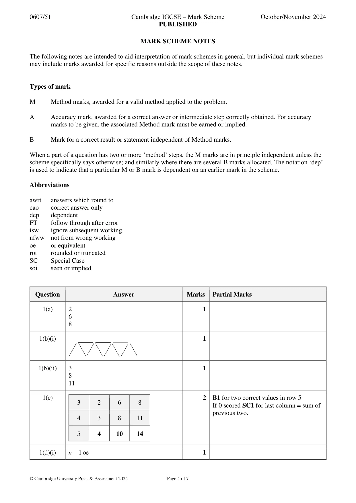 Mark scheme, page 4 of 7