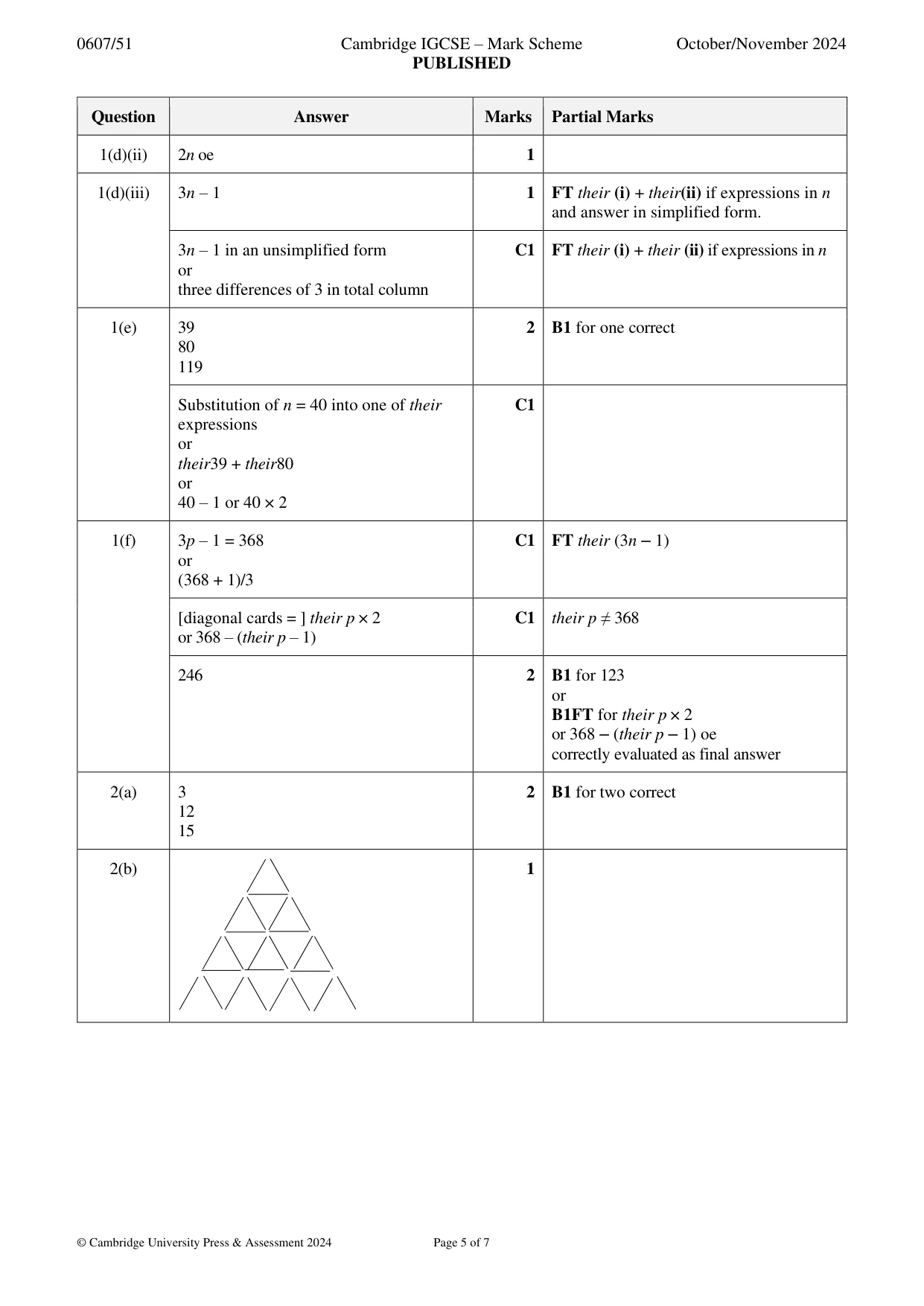Mark scheme, page 5 of 7
