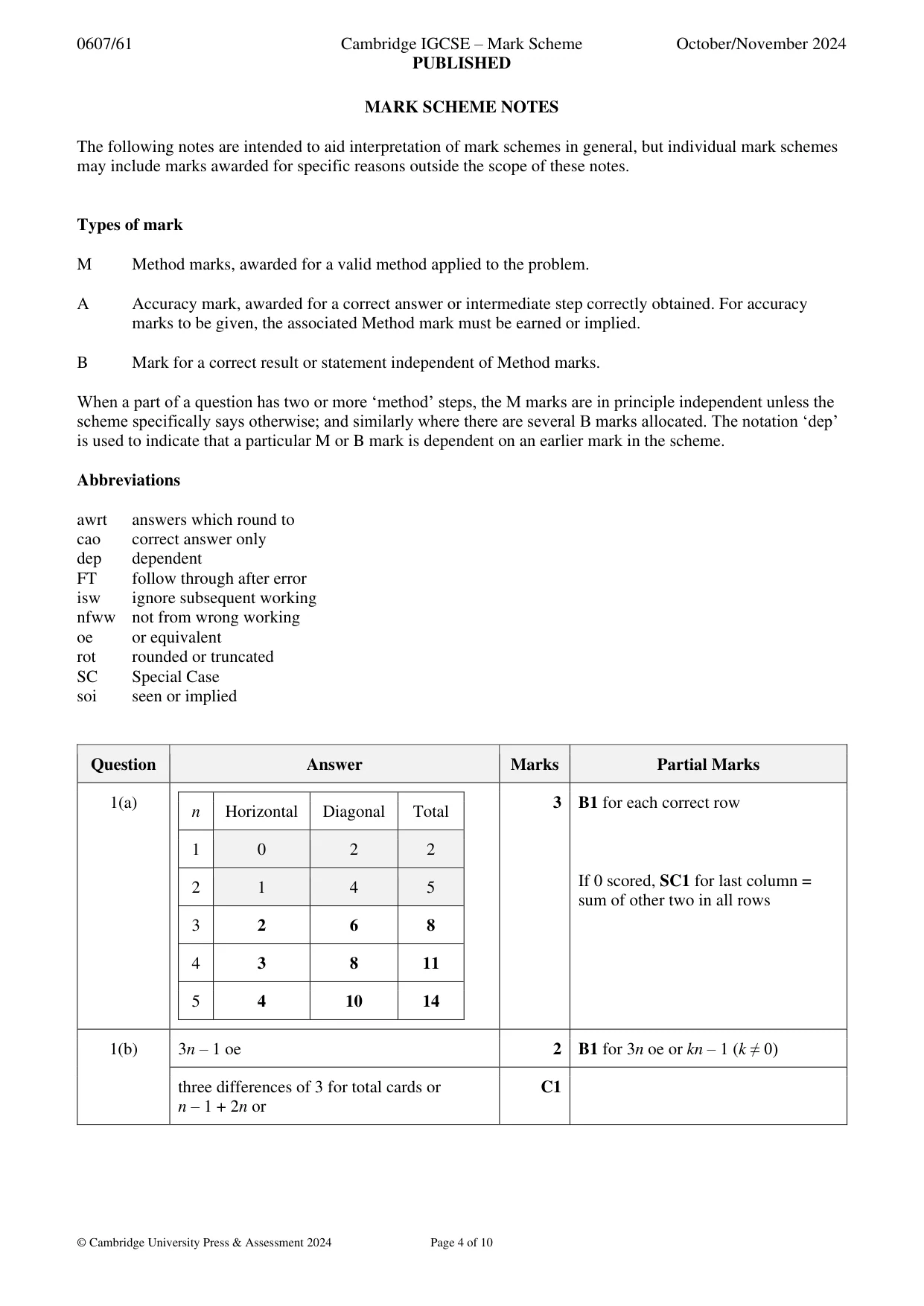 Mark scheme, page 4 of 10
