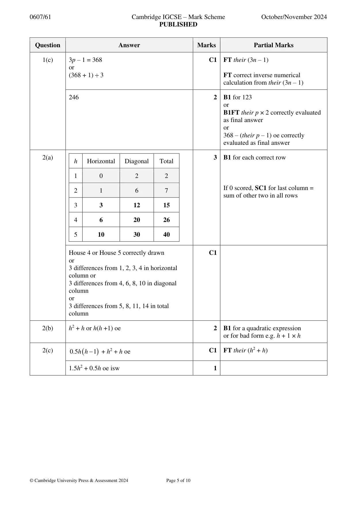Mark scheme, page 5 of 10