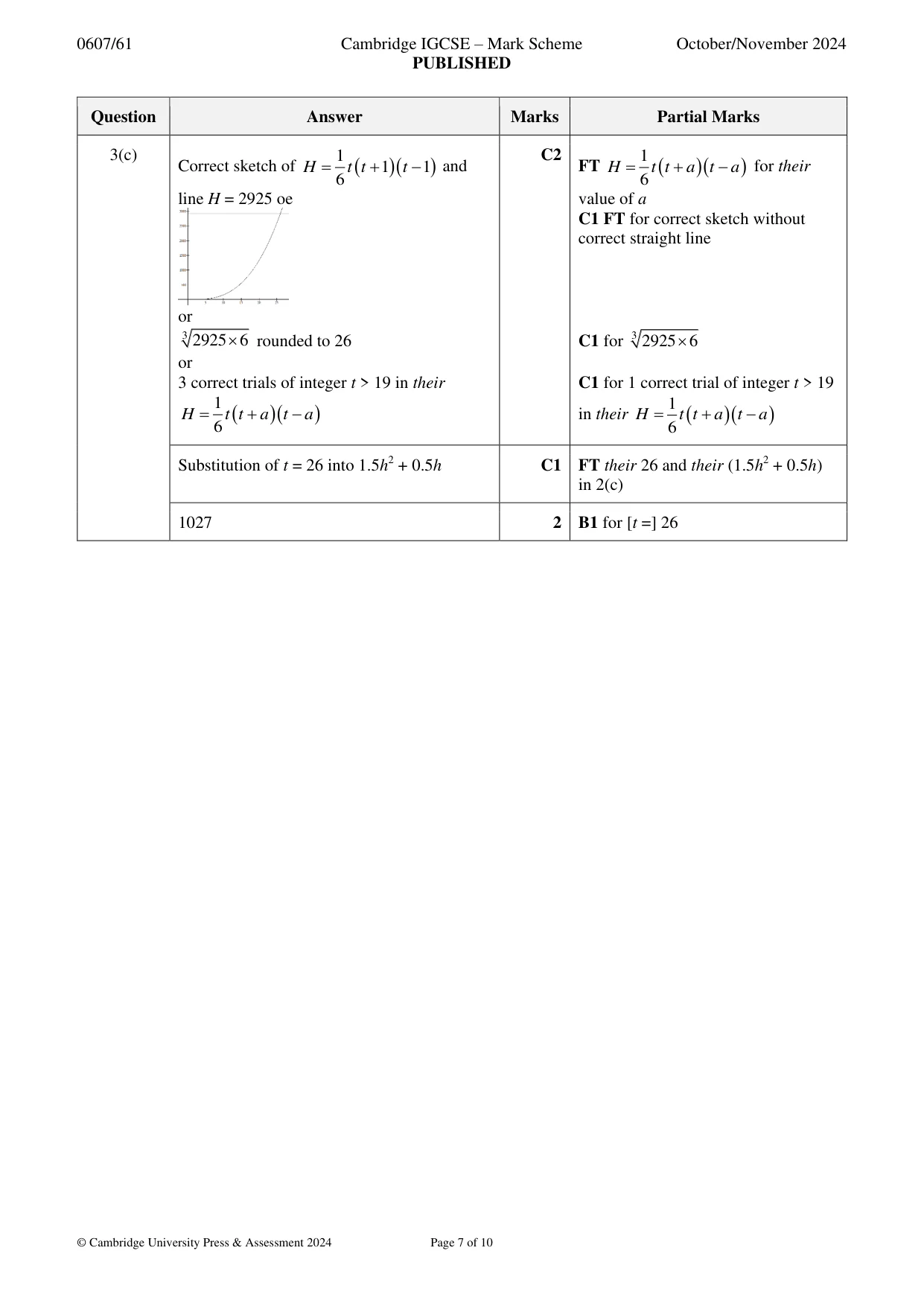 Mark scheme, page 7 of 10