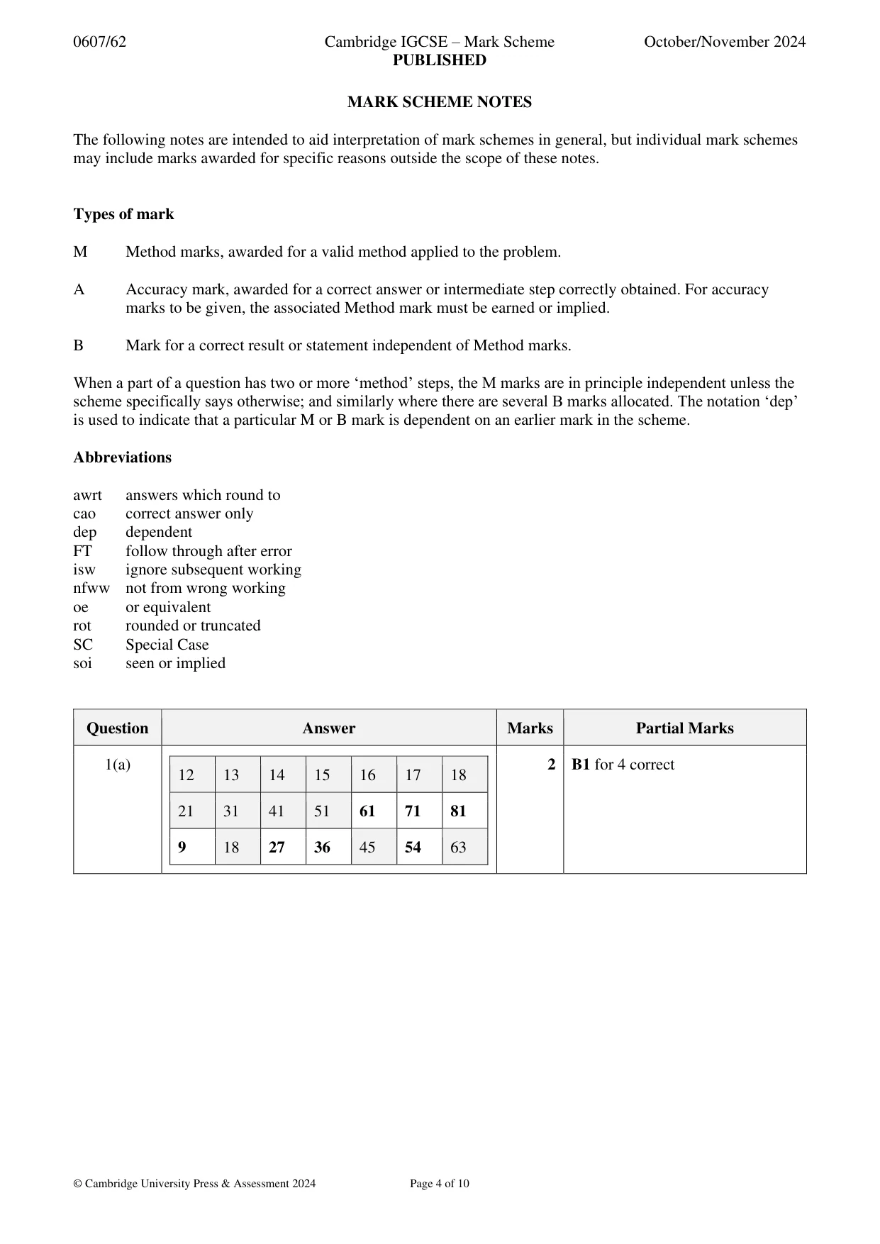 Mark scheme, page 4 of 10