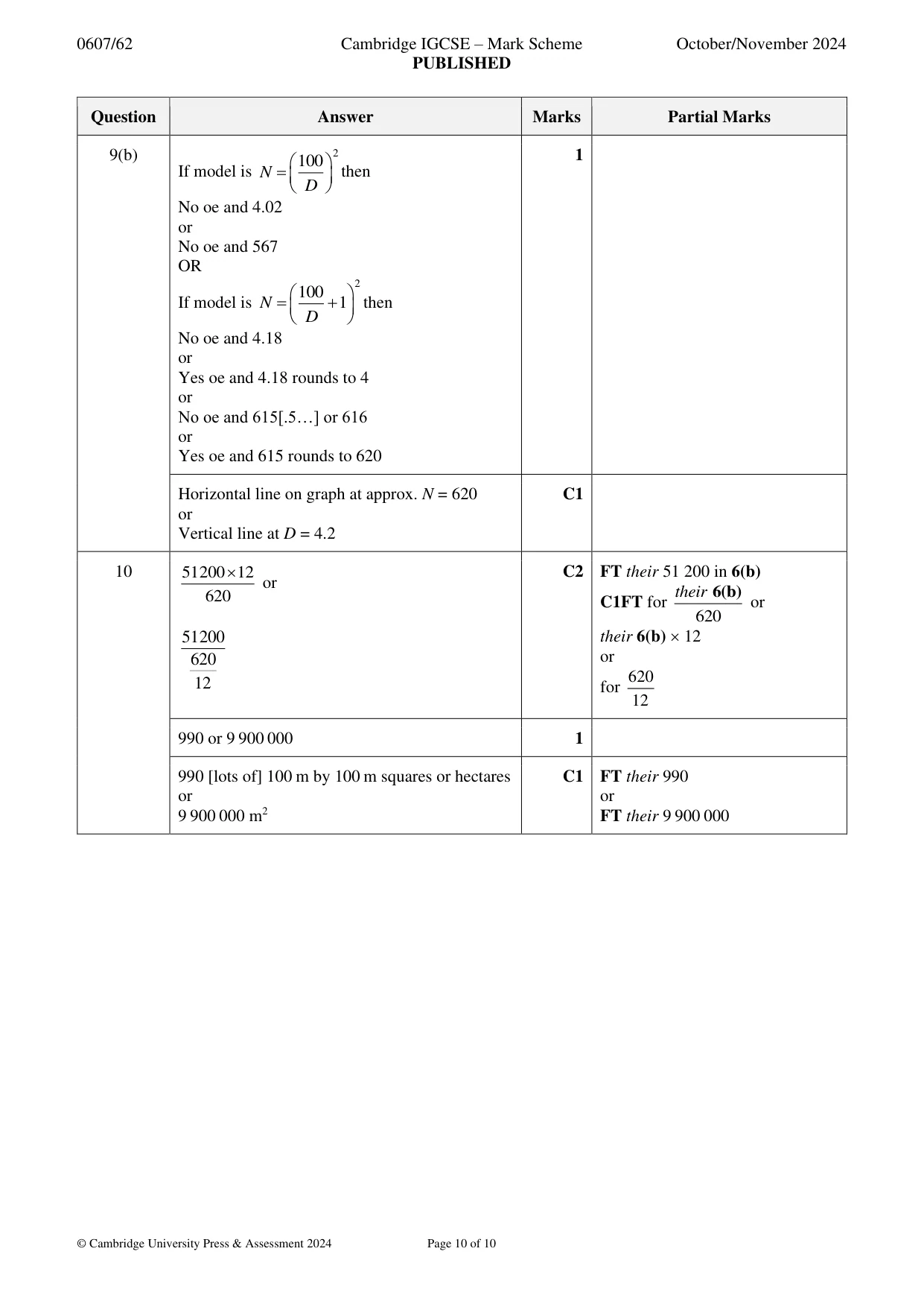 Mark scheme, page 10 of 10