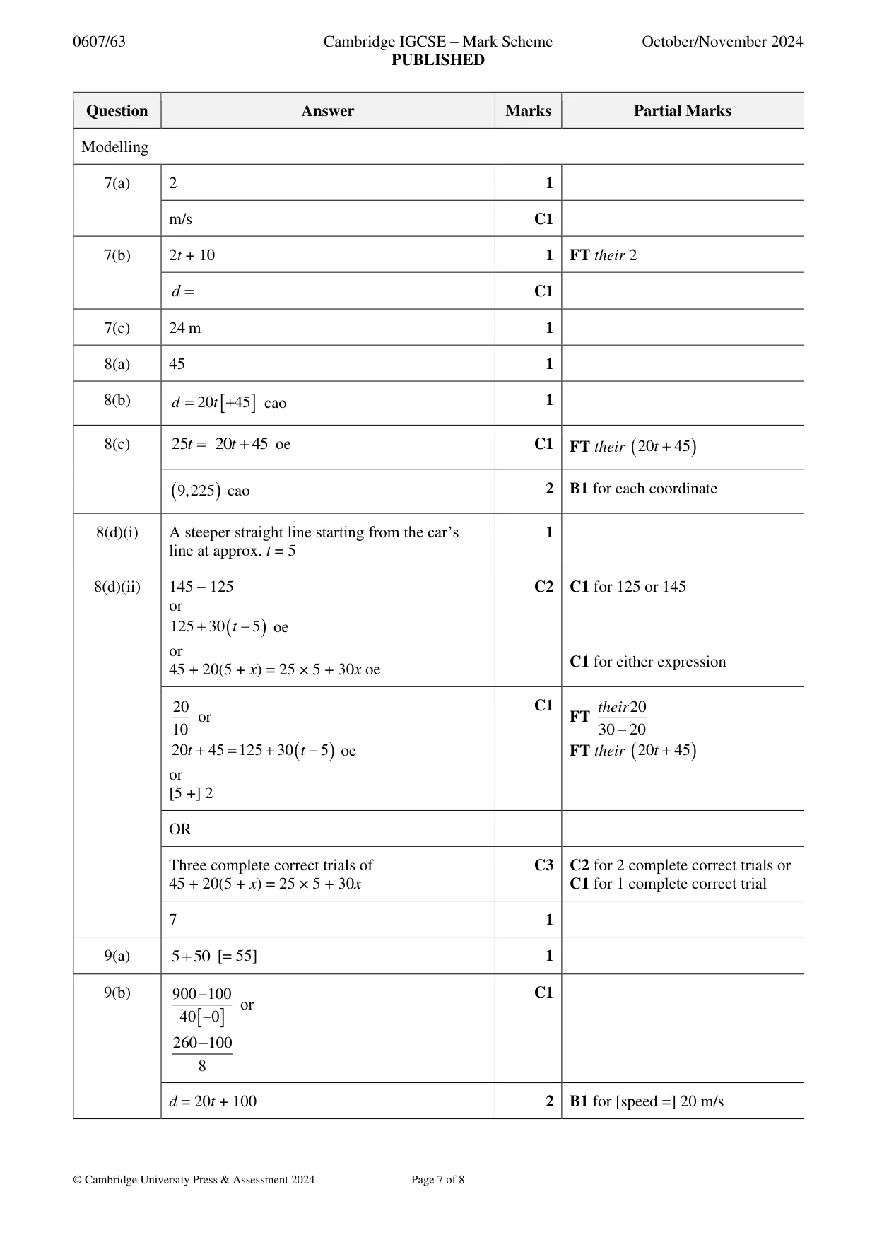 Mark scheme, page 7 of 8