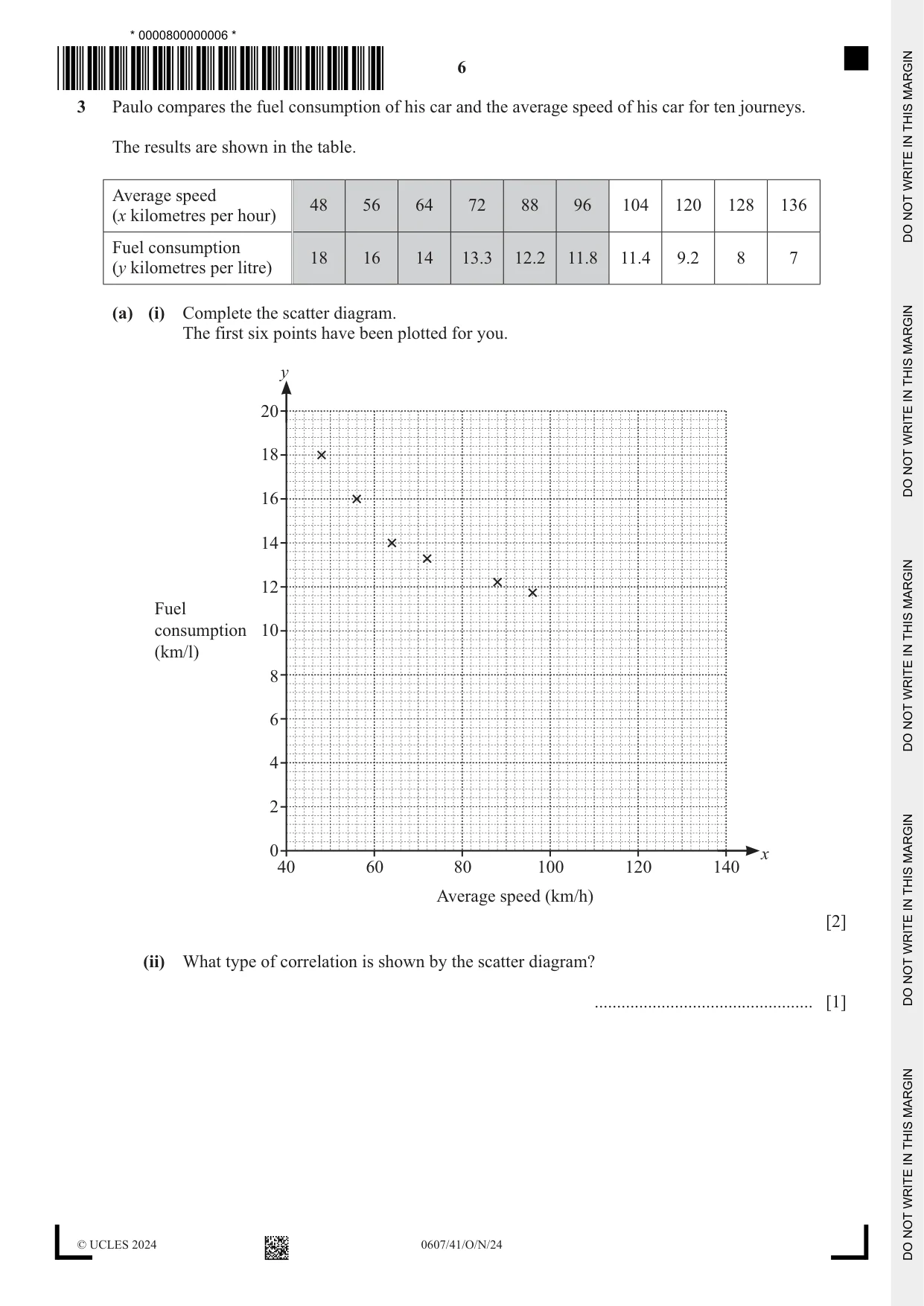Cambridge IGCSE Mathematics - International 0607 2024 Oct/Nov Paper 4 · Variant 1 question paper, page 6 of 20
