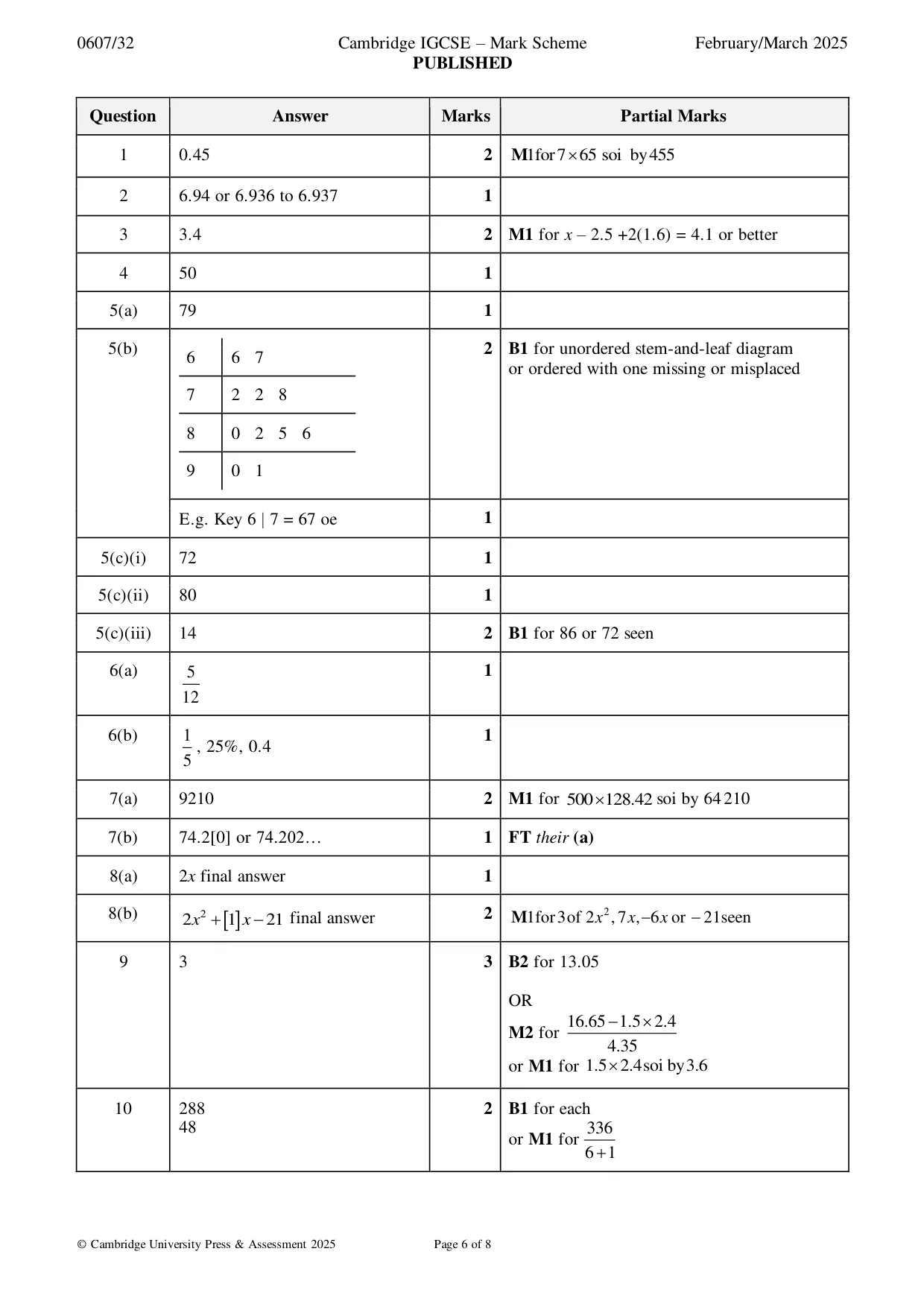 Mark scheme, page 6 of 8