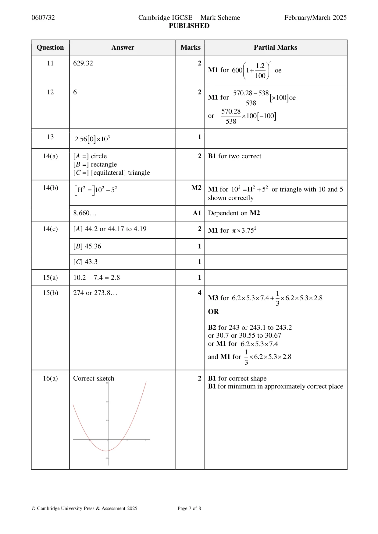 Mark scheme, page 7 of 8