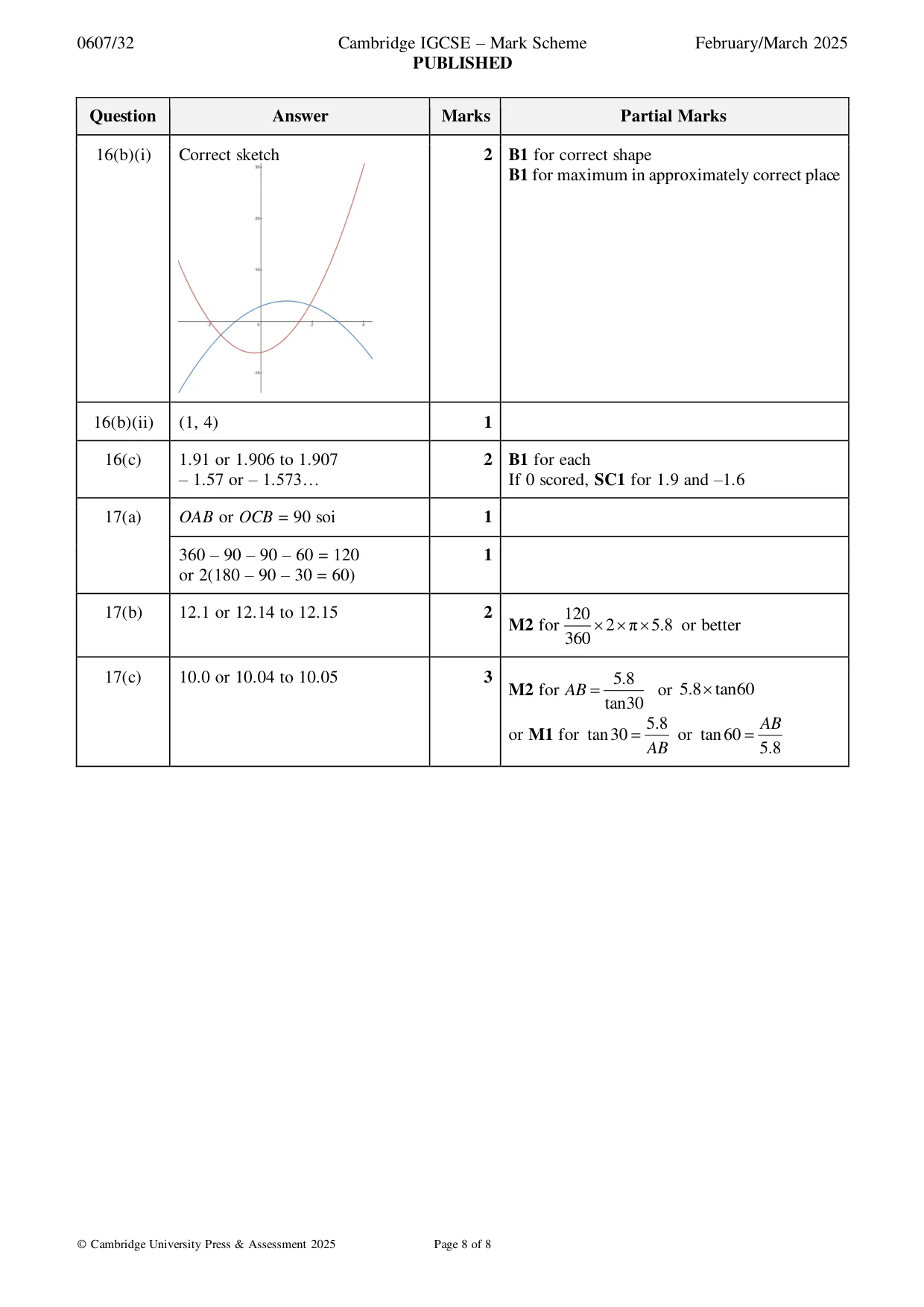 Mark scheme, page 8 of 8