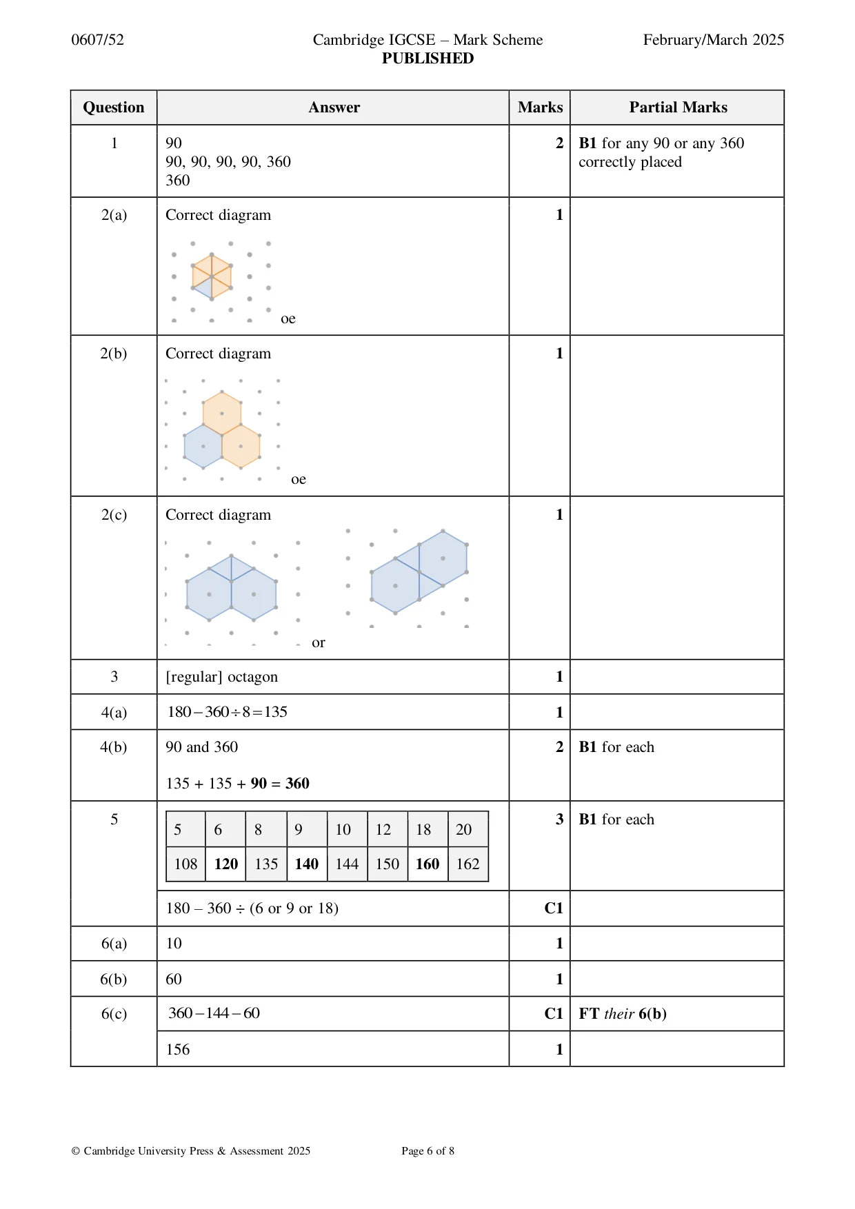 Mark scheme, page 6 of 8