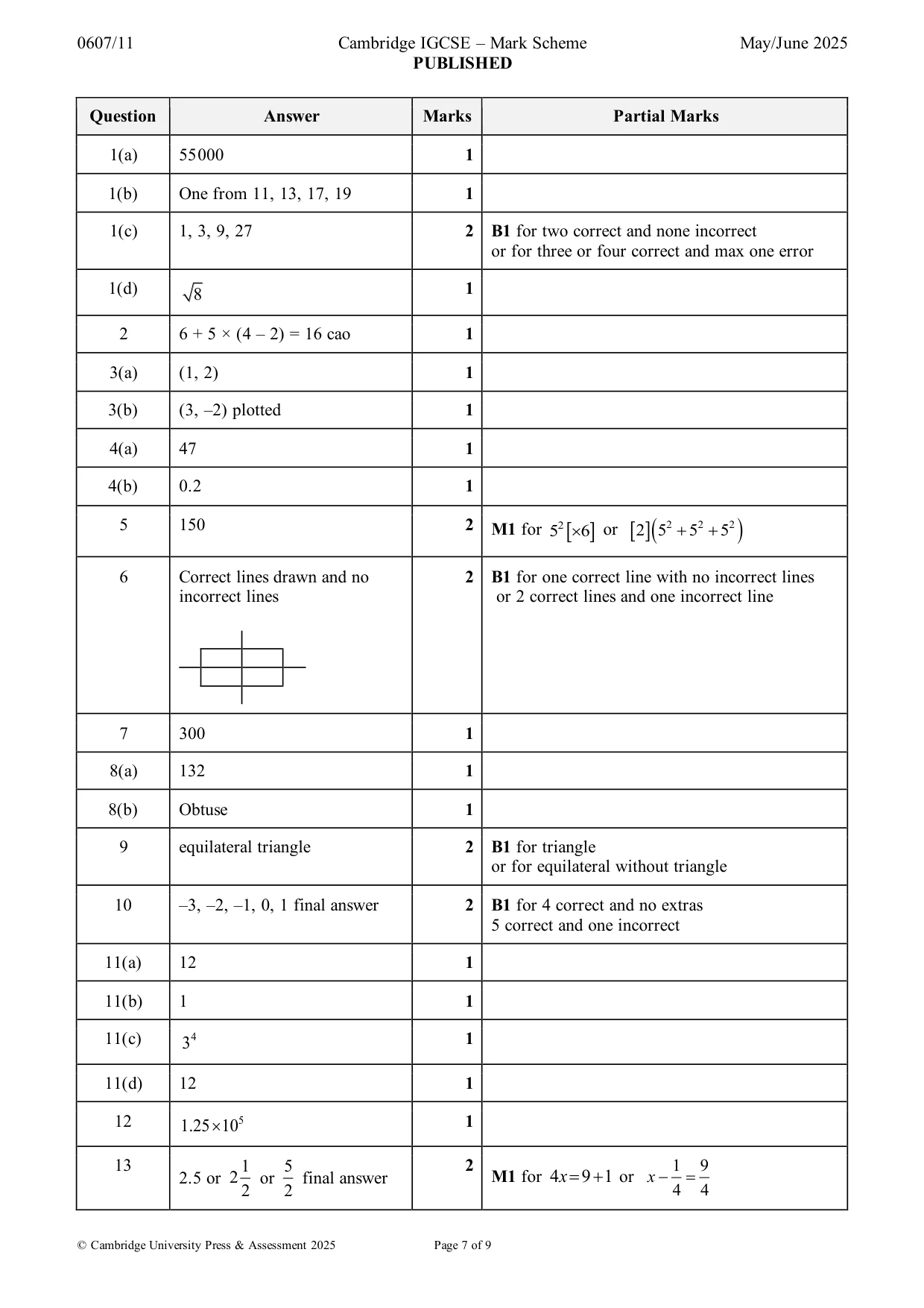 Mark scheme, page 7 of 9