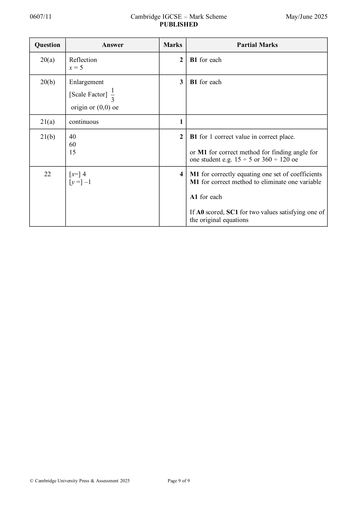 Mark scheme, page 9 of 9
