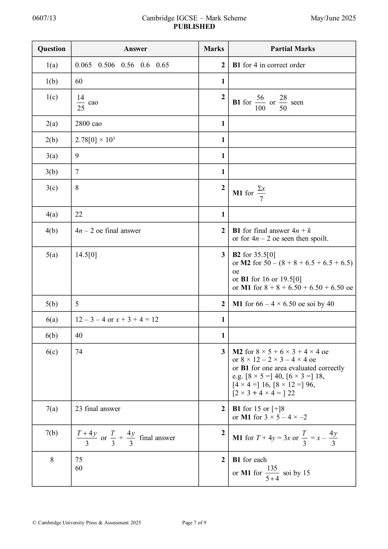 Mark scheme, page 7 of 9