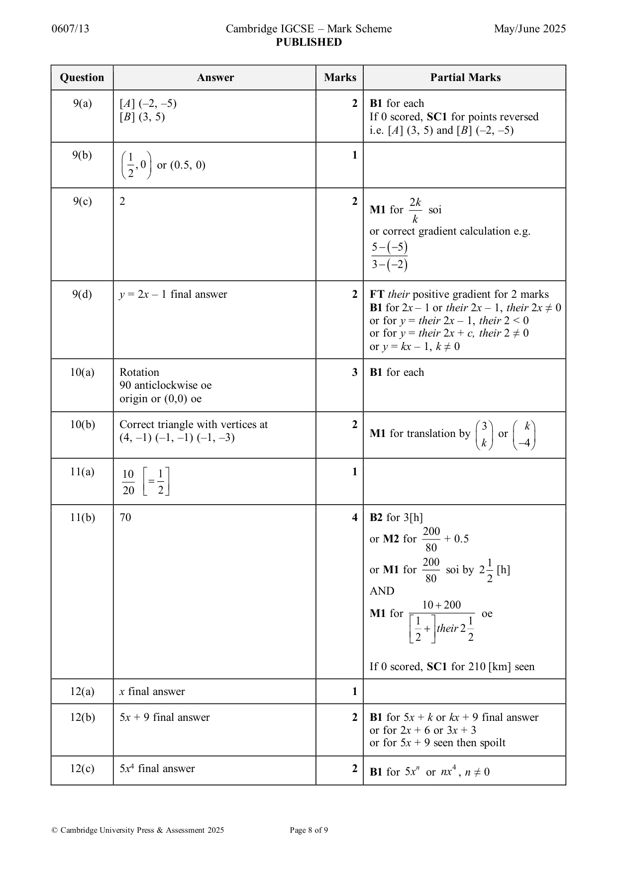 Mark scheme, page 8 of 9