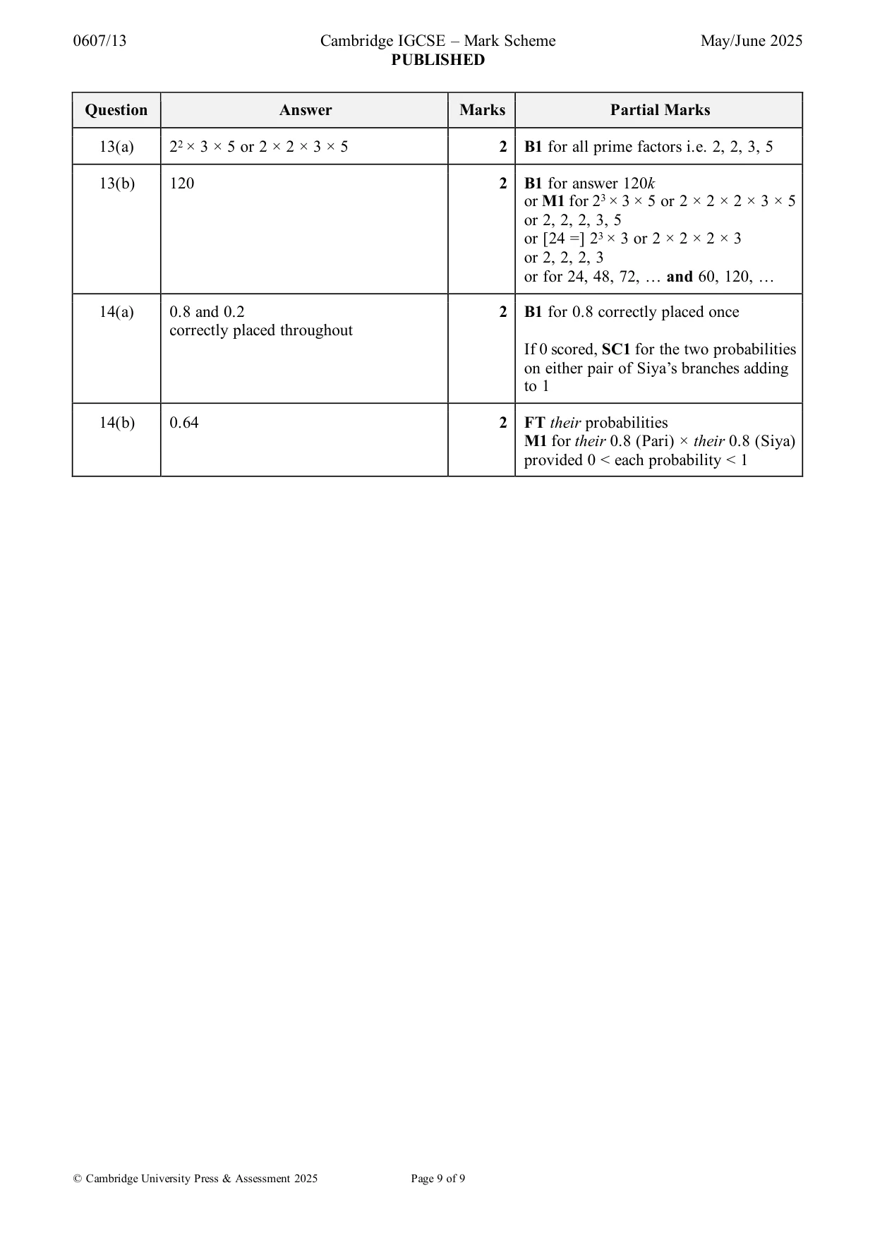 Mark scheme, page 9 of 9