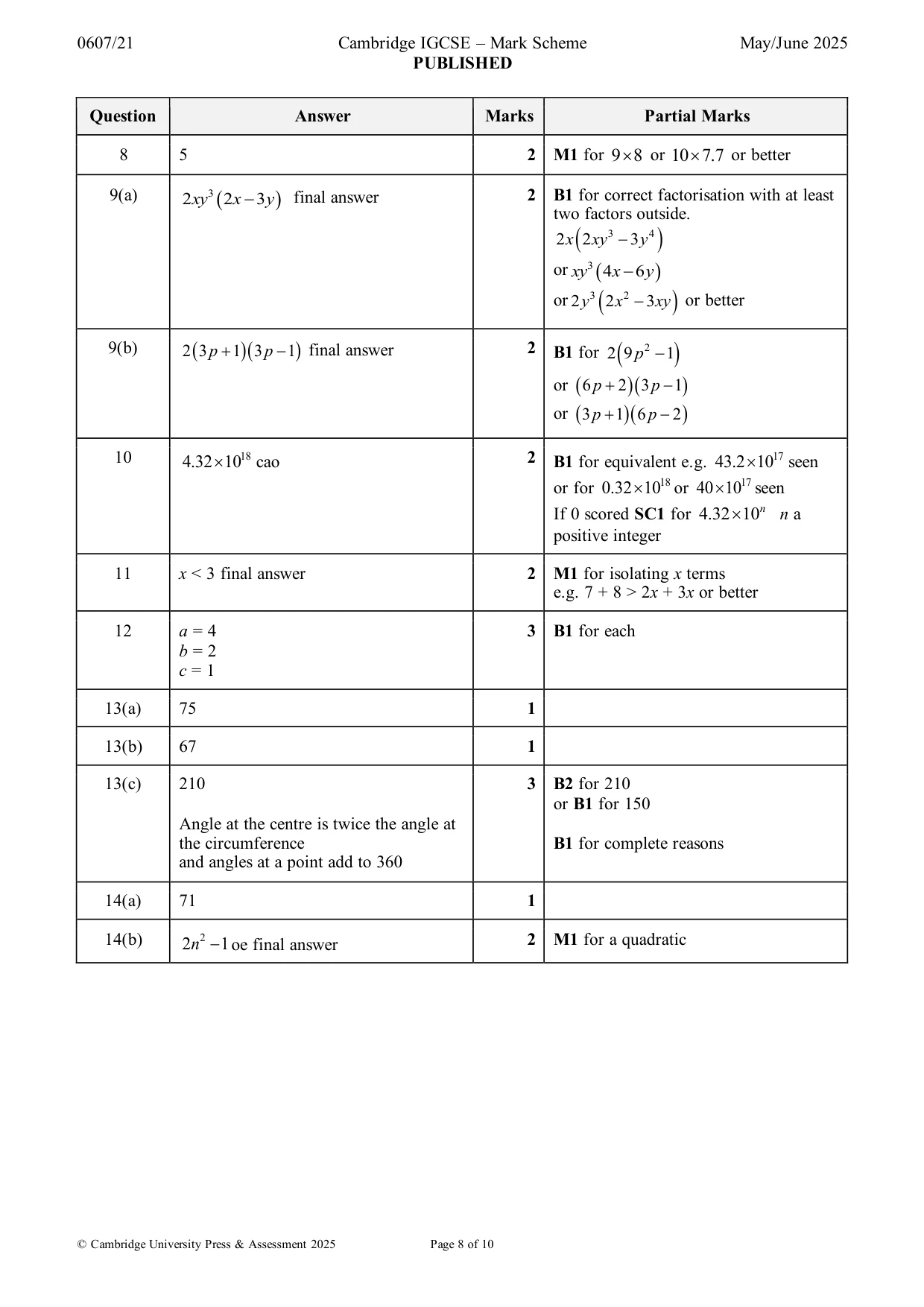 Mark scheme, page 8 of 10