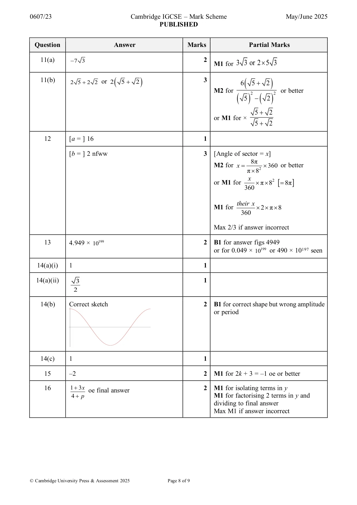 Mark scheme, page 8 of 9