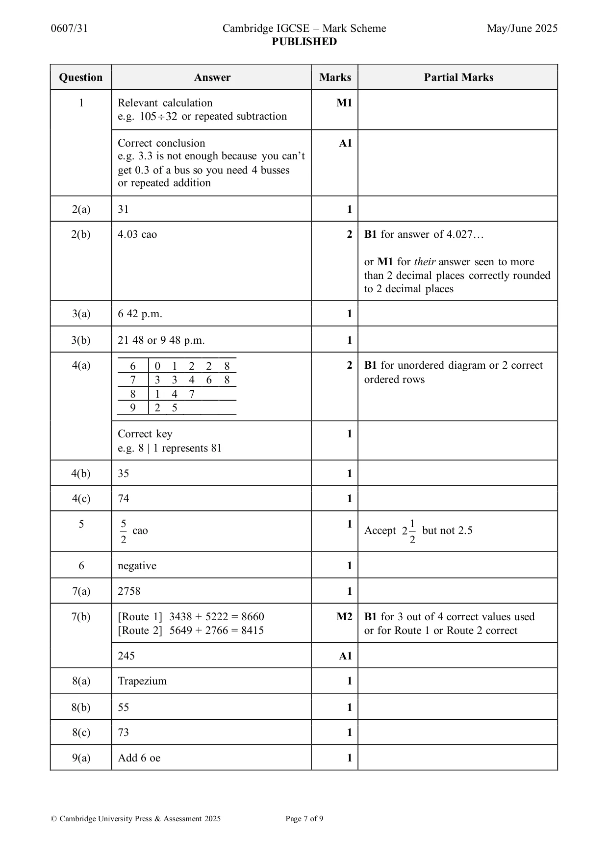 Mark scheme, page 7 of 9