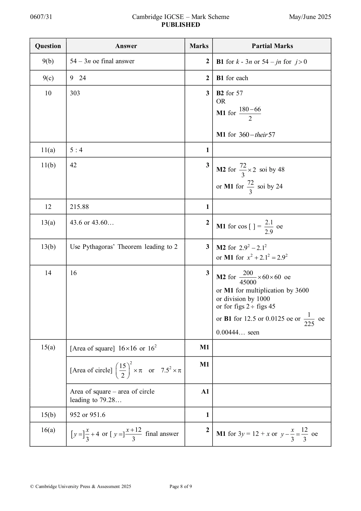 Mark scheme, page 8 of 9