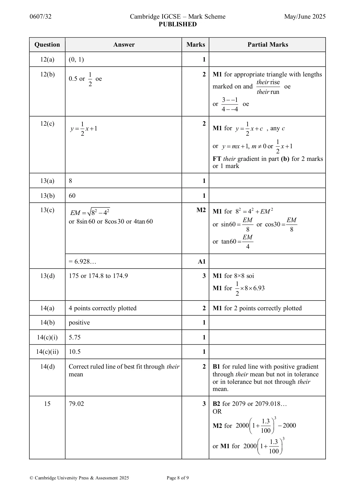 Mark scheme, page 8 of 9