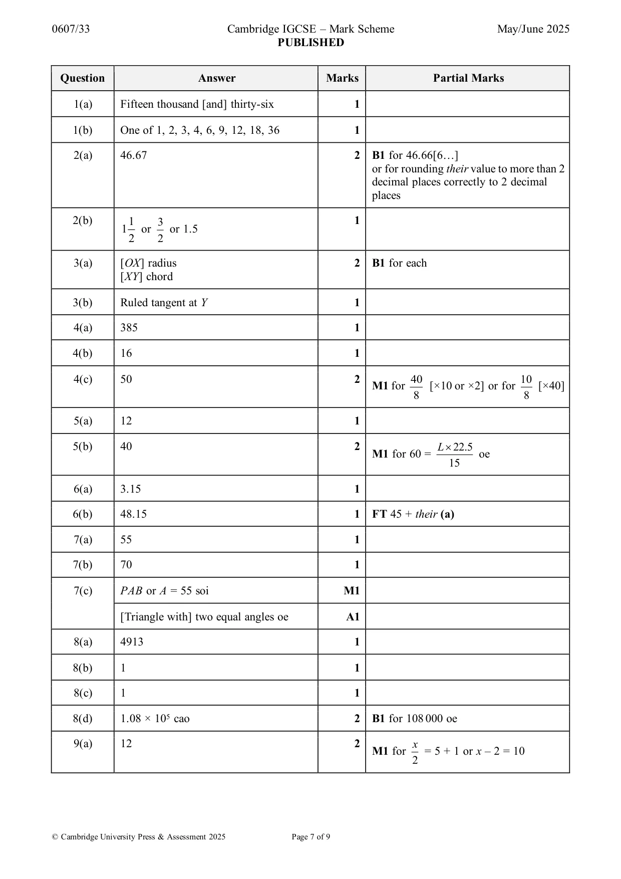 Mark scheme, page 7 of 9