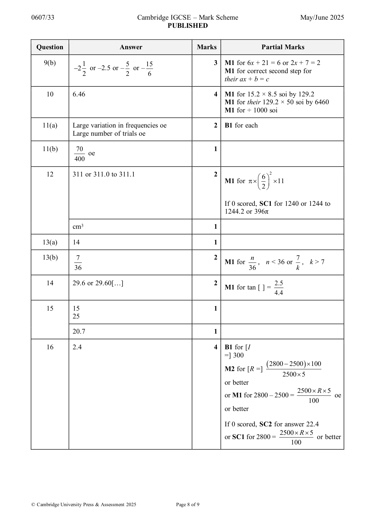 Mark scheme, page 8 of 9