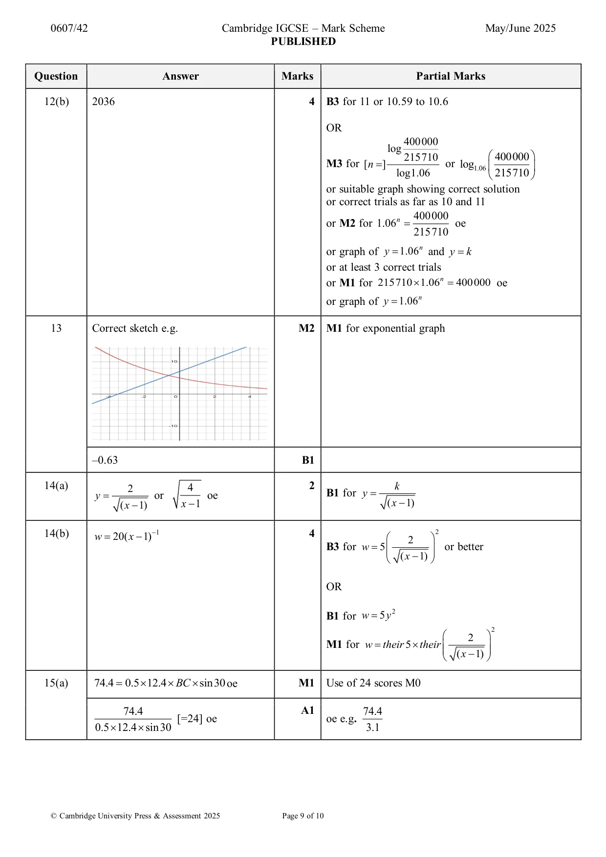 Mark scheme, page 9 of 10