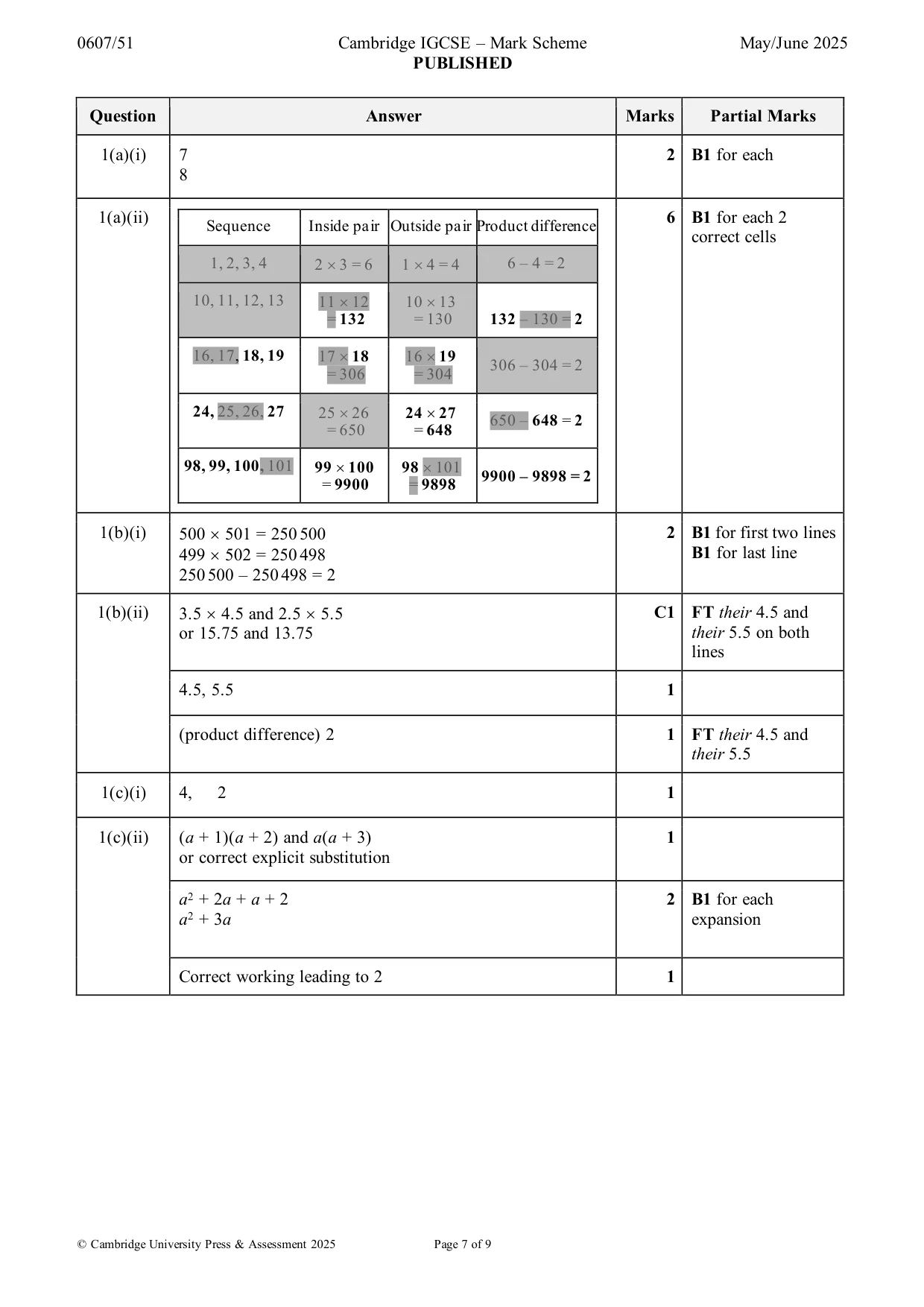 Mark scheme, page 7 of 9