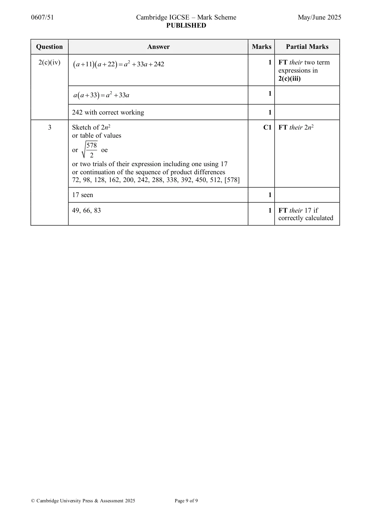 Mark scheme, page 9 of 9