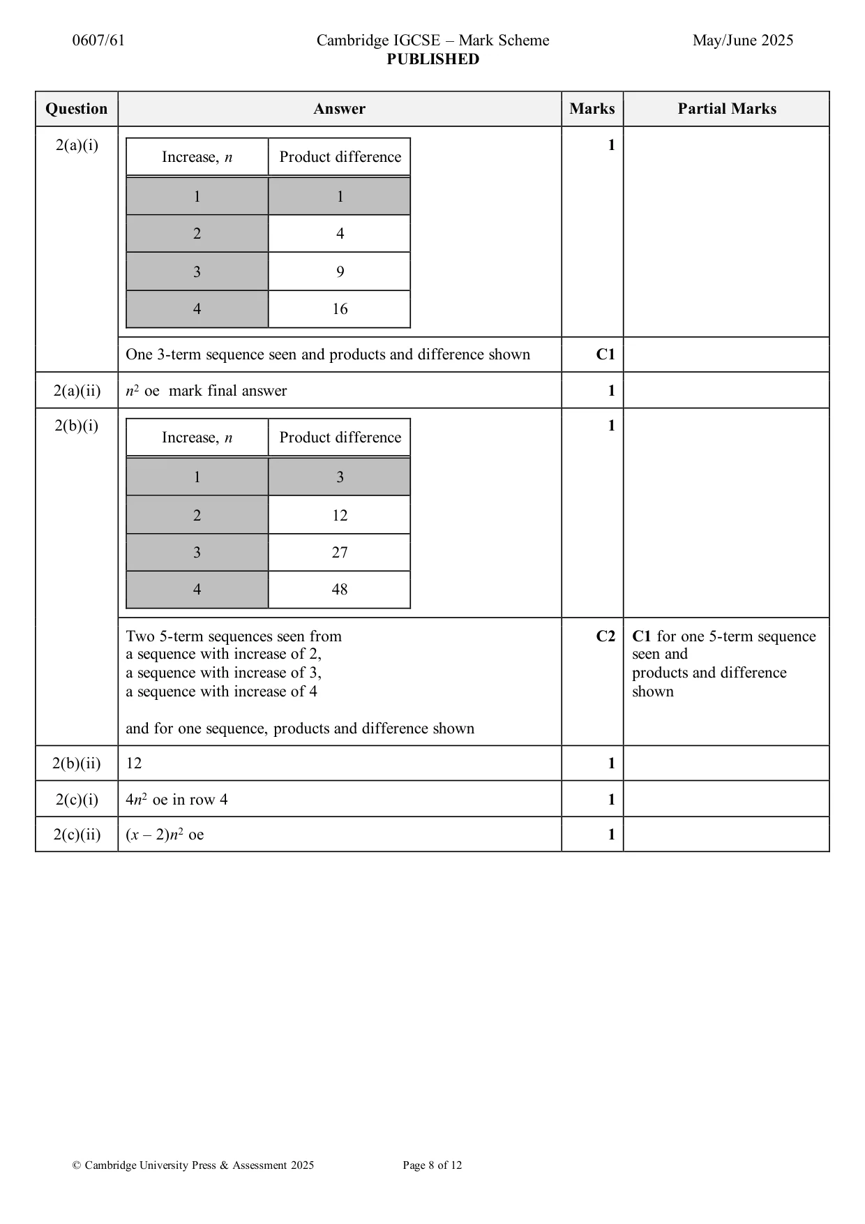 Mark scheme, page 8 of 12