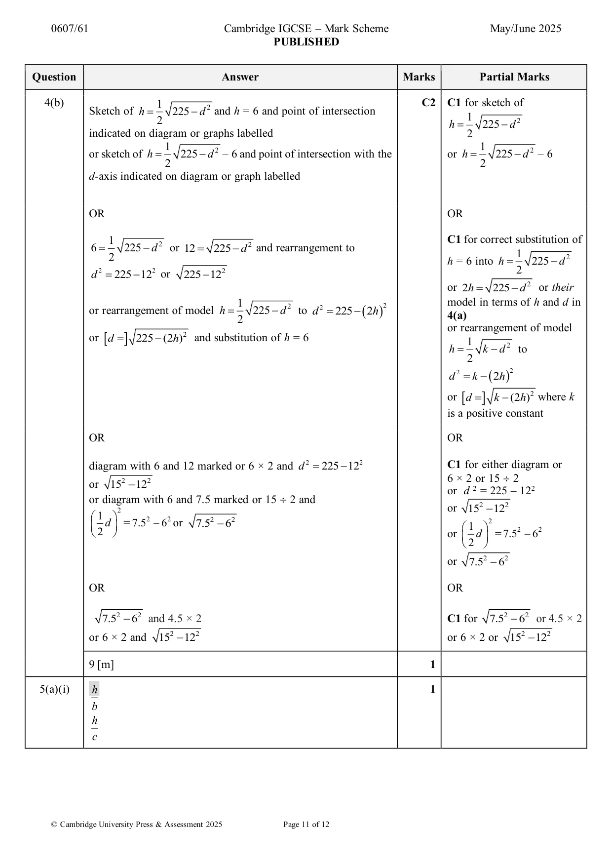 Mark scheme, page 11 of 12