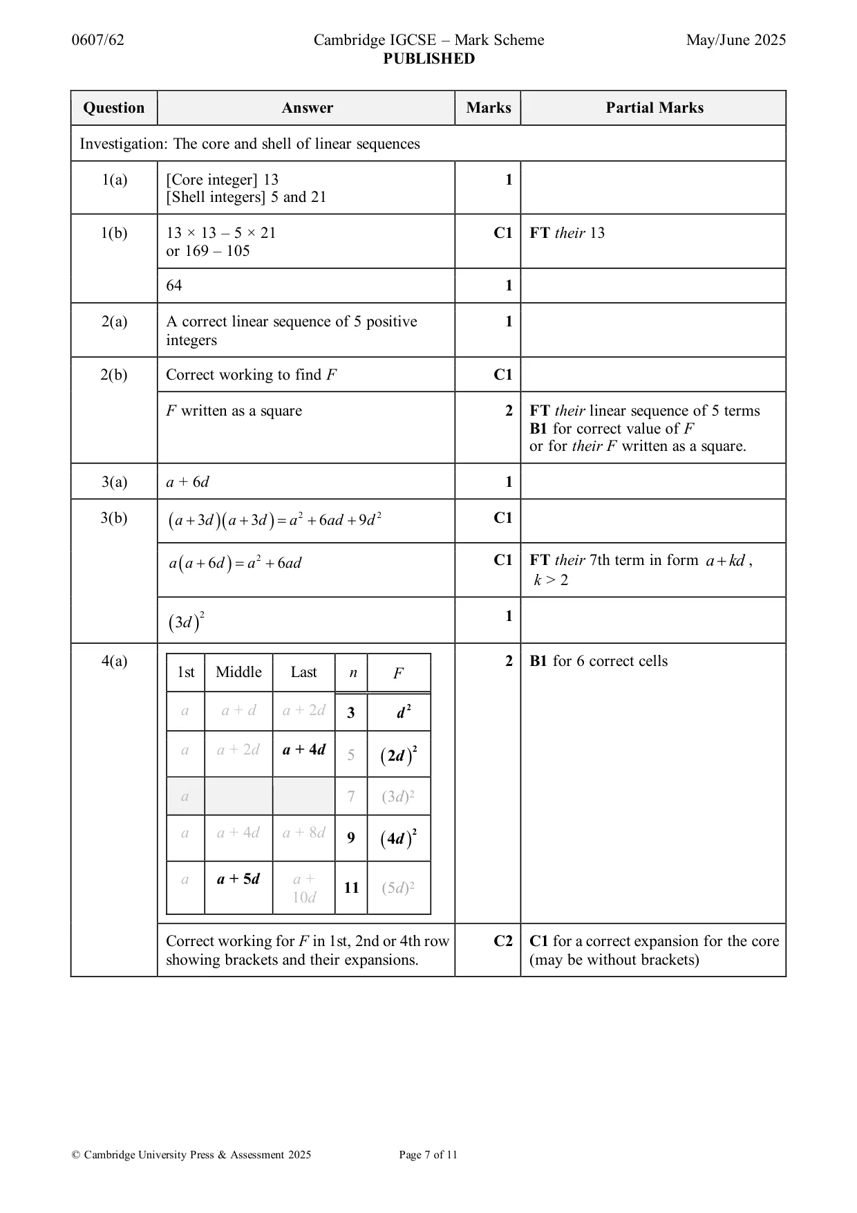 Mark scheme, page 7 of 11