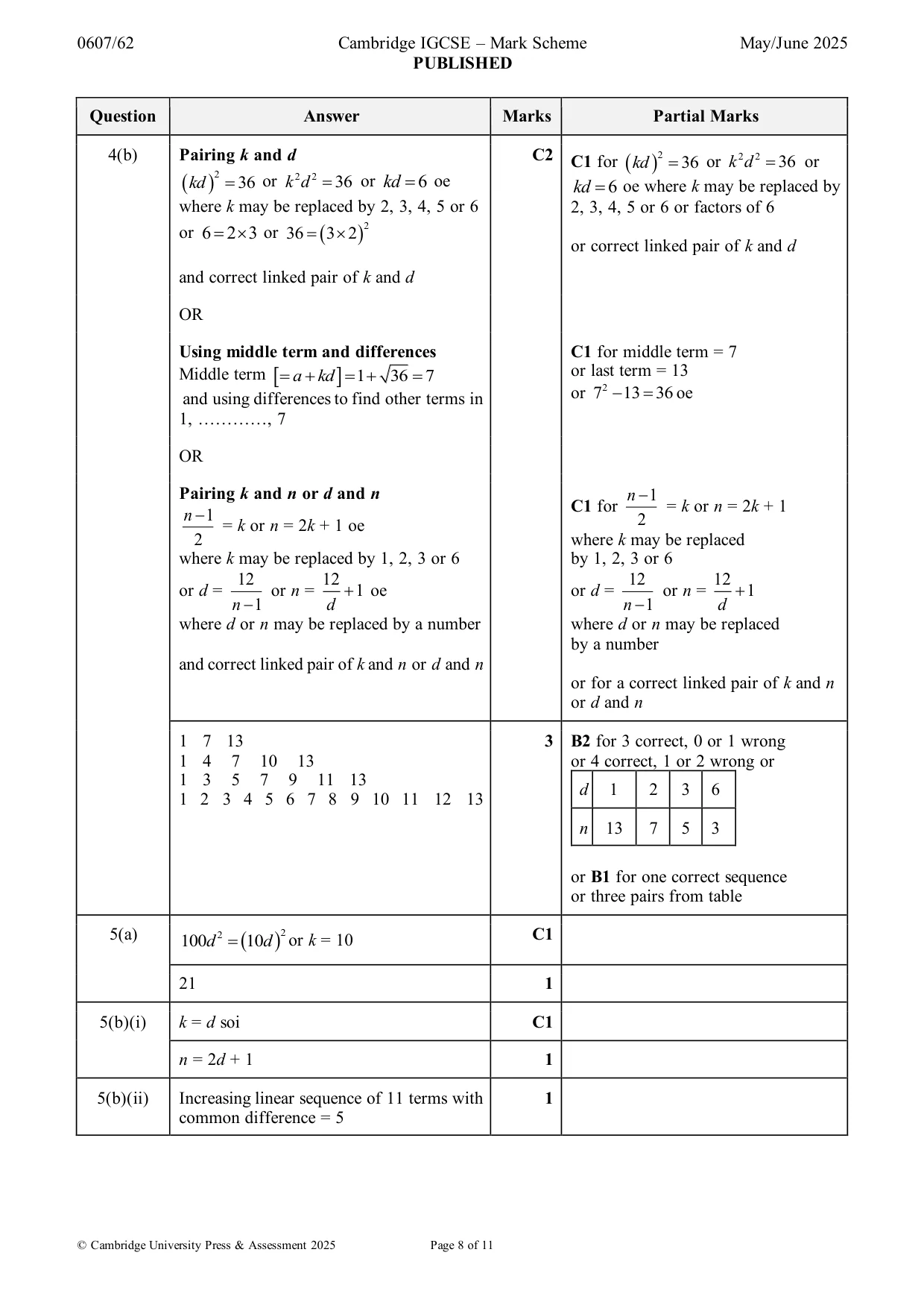 Mark scheme, page 8 of 11