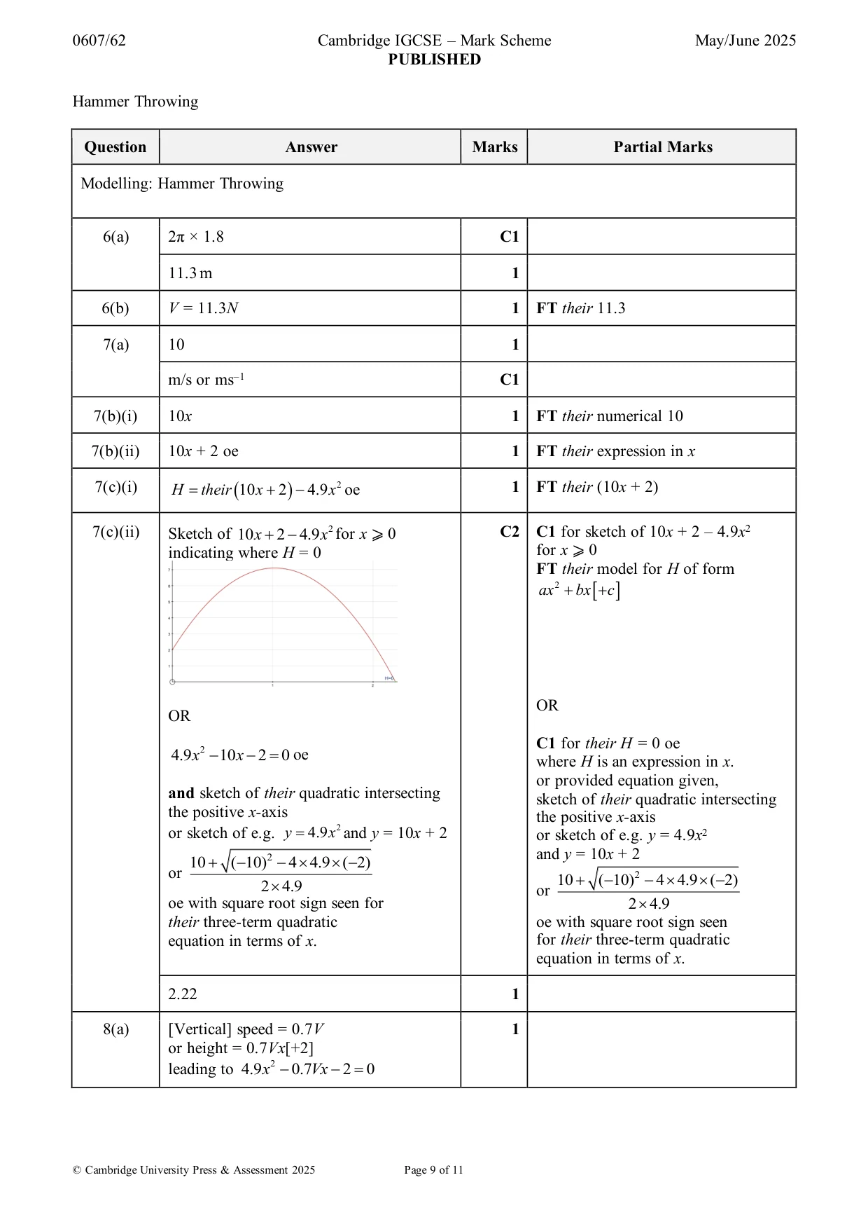 Mark scheme, page 9 of 11