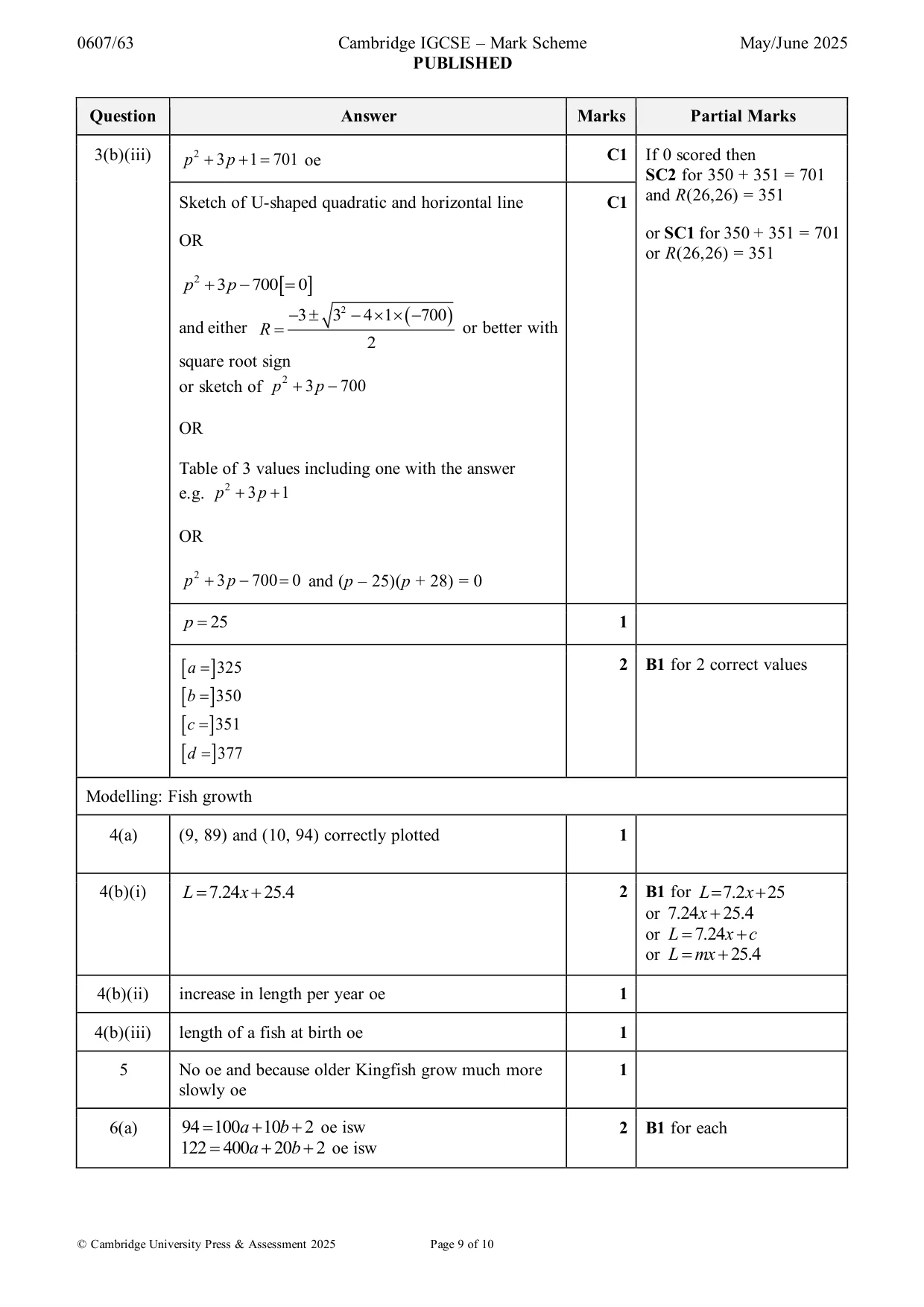 Mark scheme, page 9 of 10