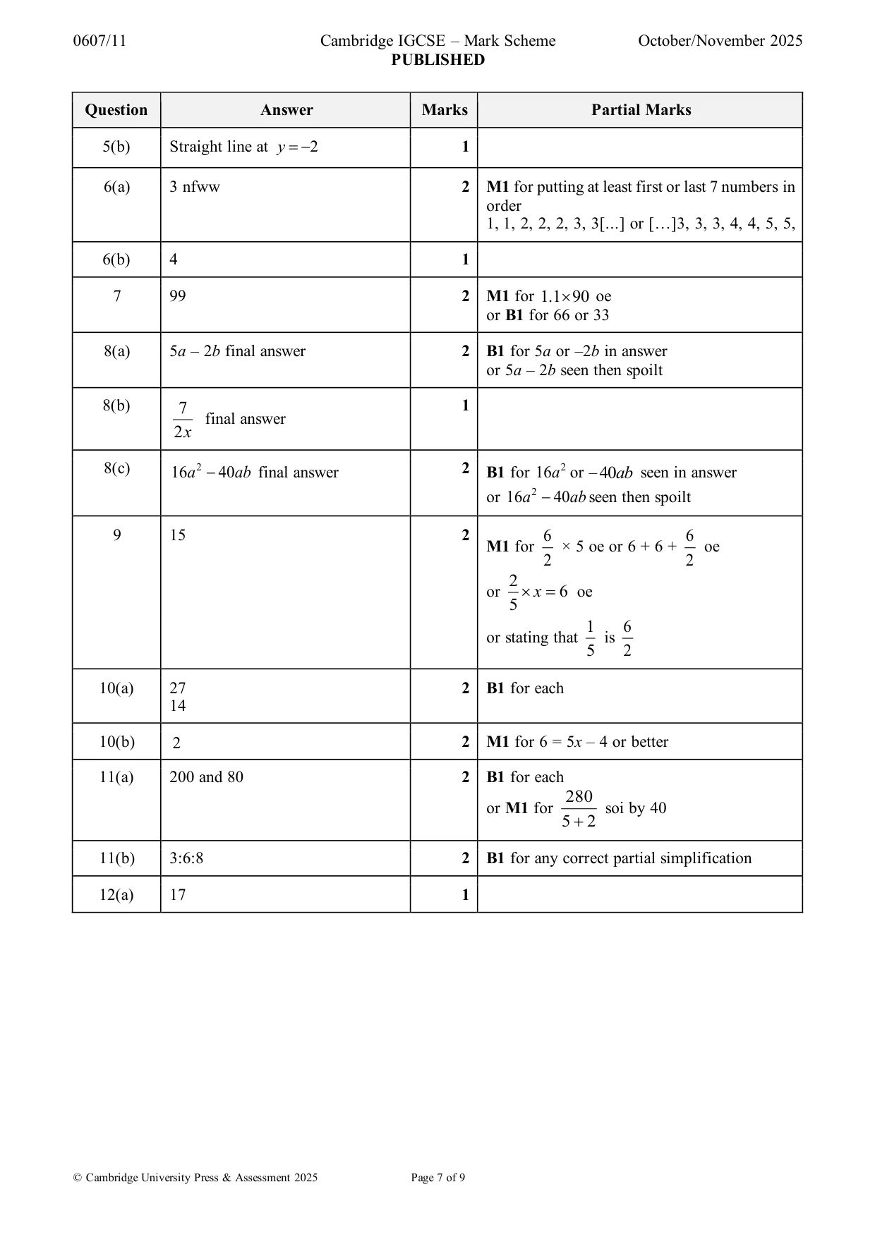 Mark scheme, page 7 of 9
