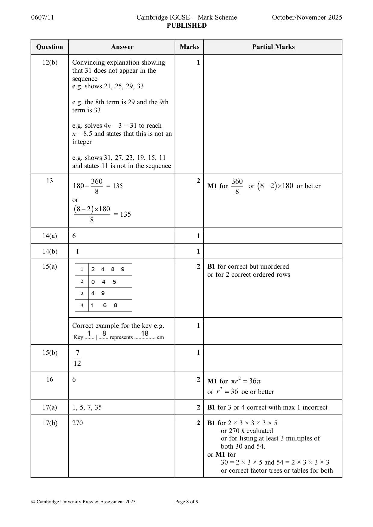 Mark scheme, page 8 of 9