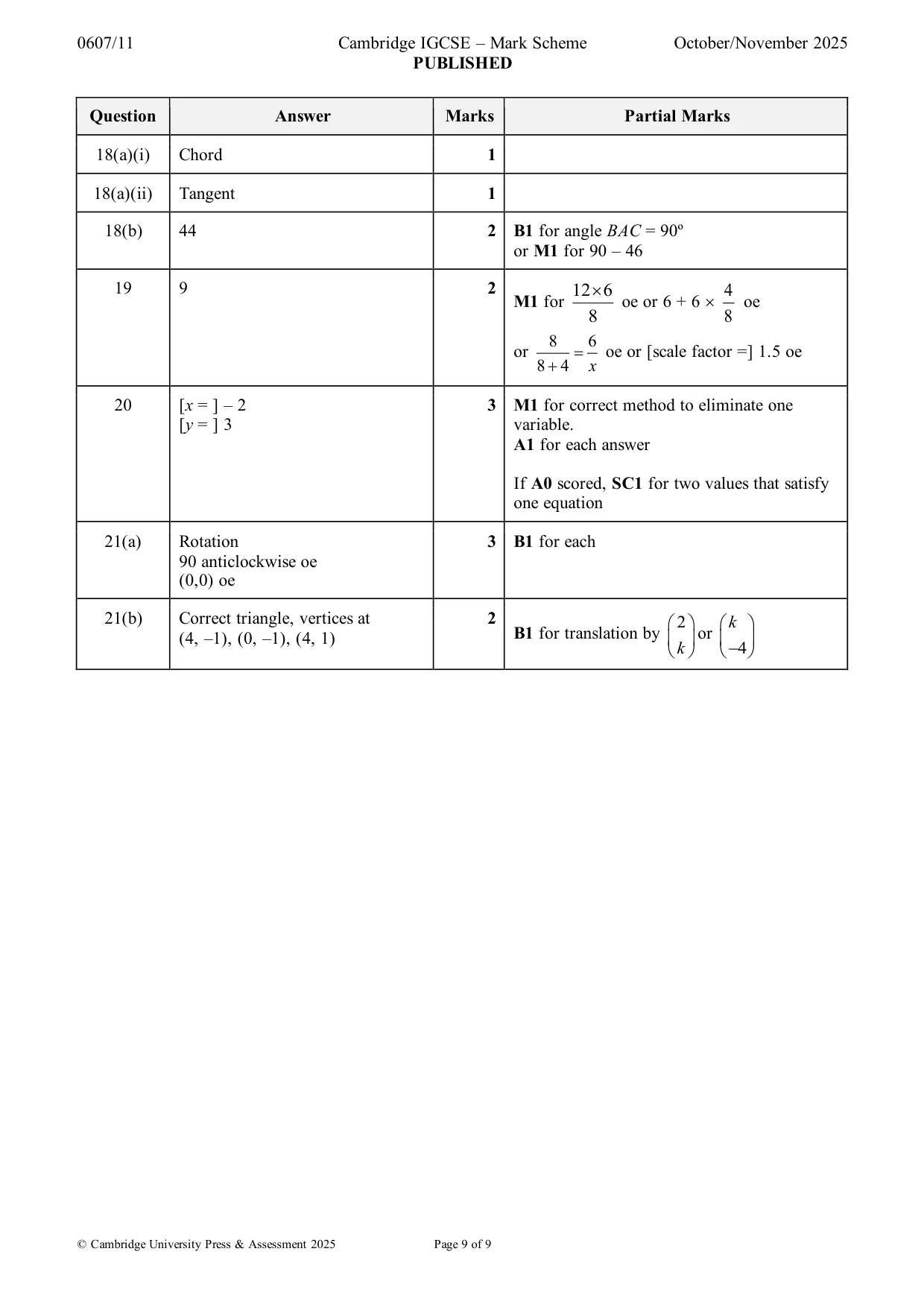 Mark scheme, page 9 of 9