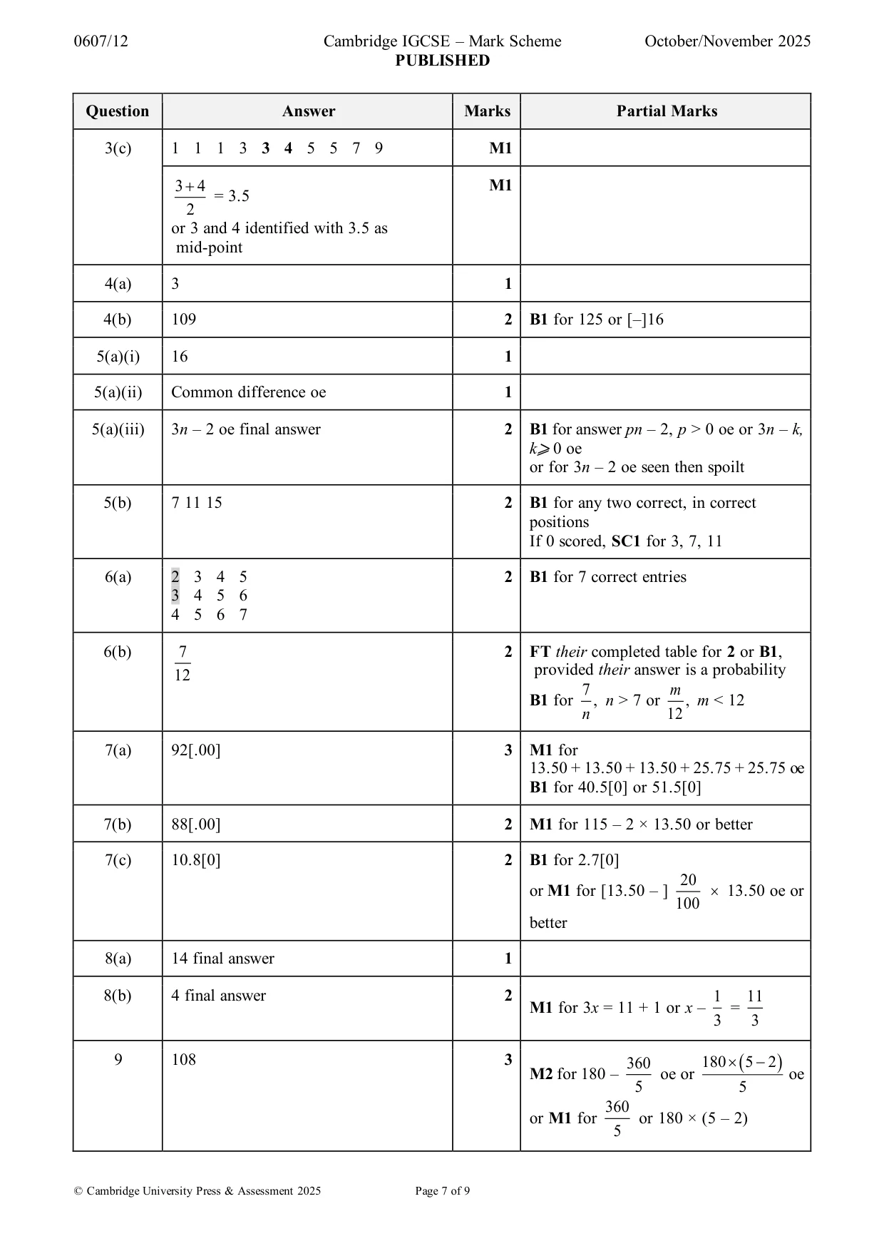 Mark scheme, page 7 of 9