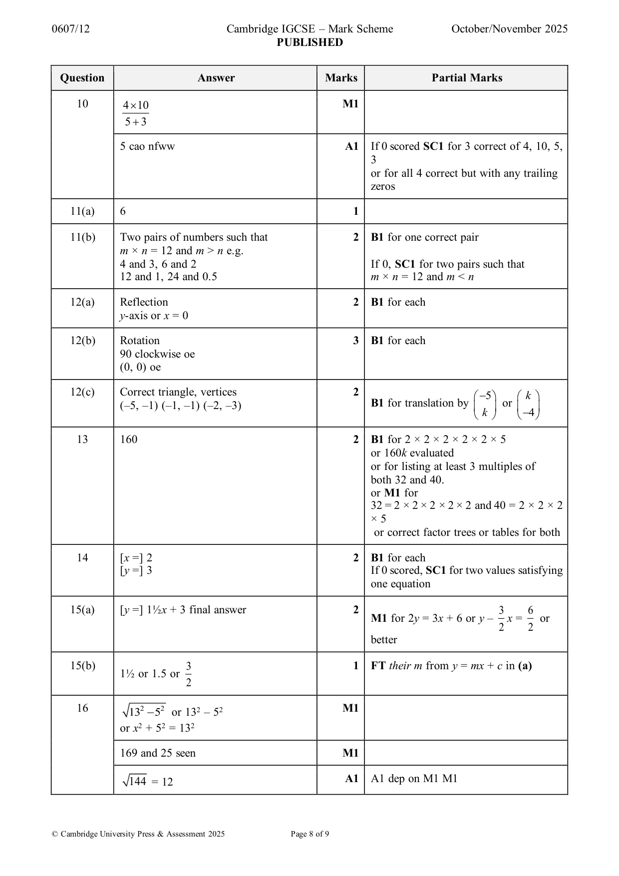 Mark scheme, page 8 of 9
