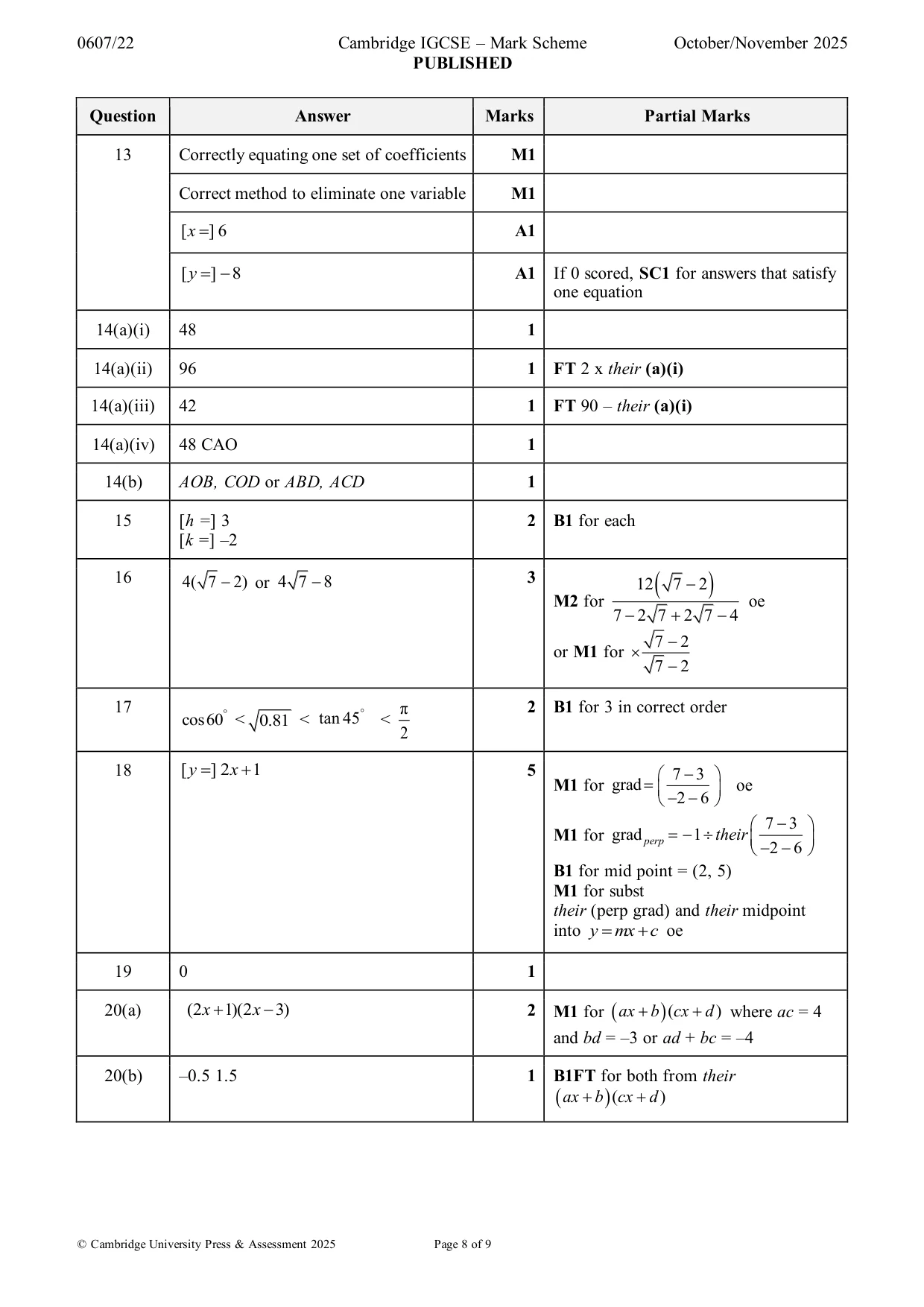 Mark scheme, page 8 of 9