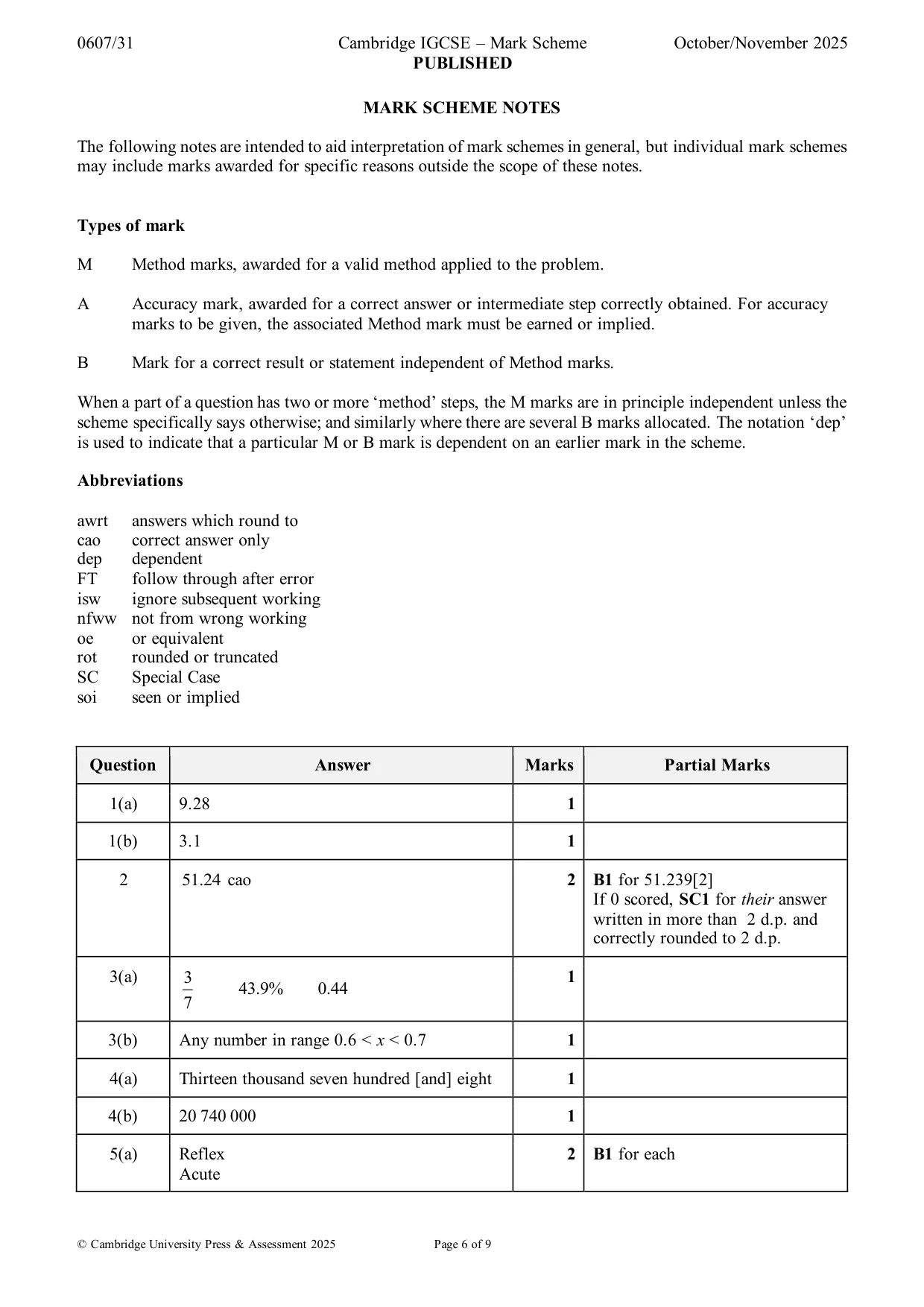 Mark scheme, page 6 of 9