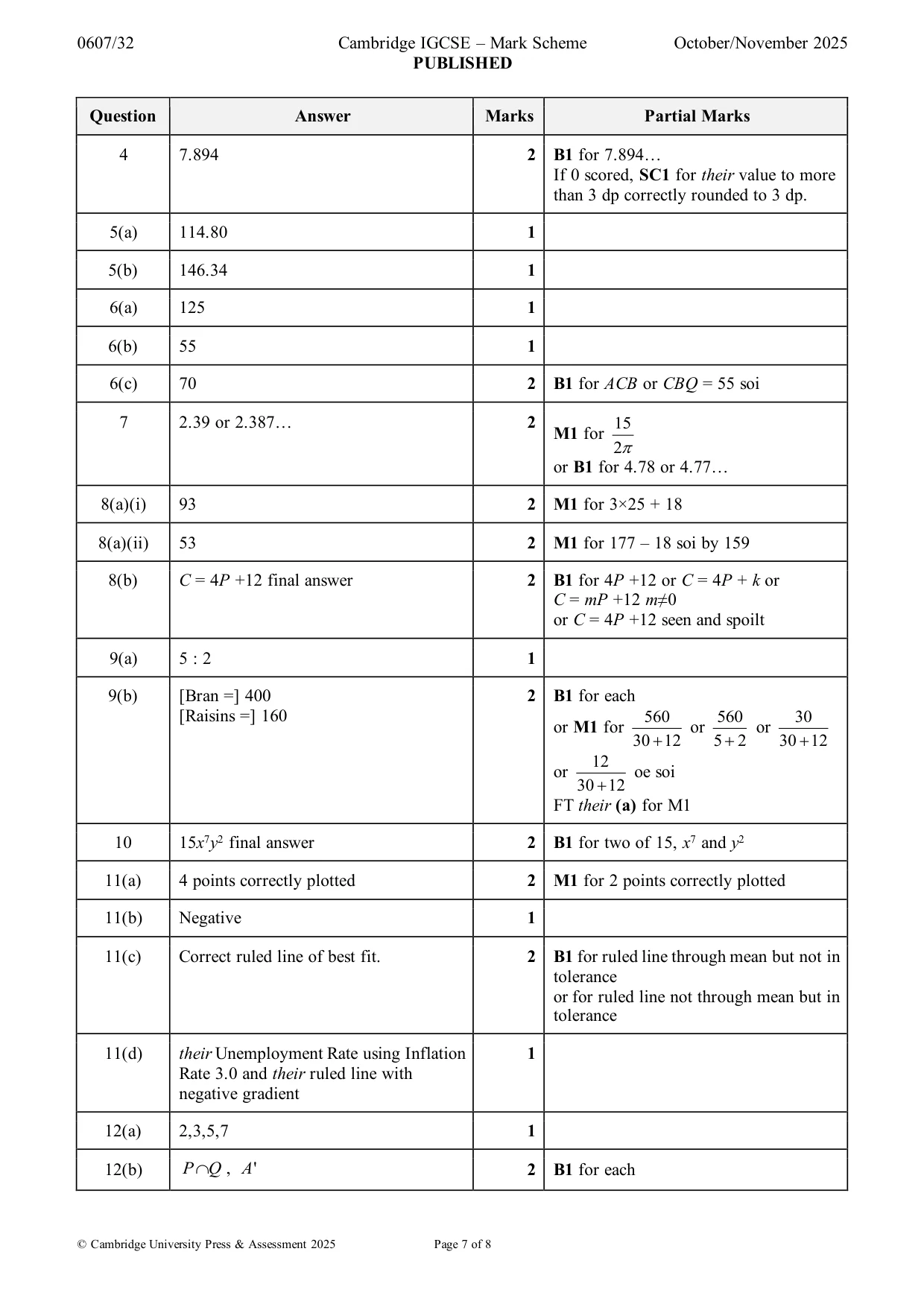 Mark scheme, page 7 of 8