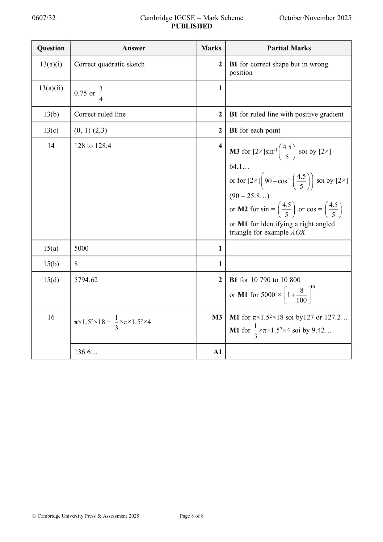 Mark scheme, page 8 of 8