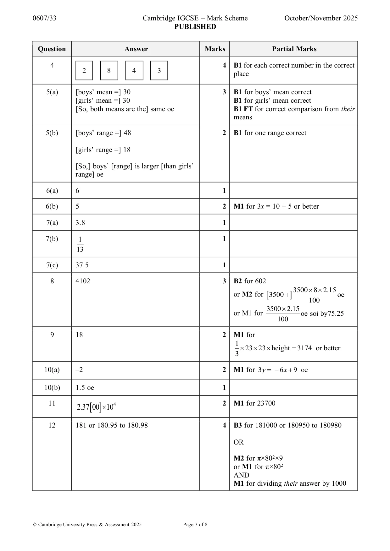 Mark scheme, page 7 of 8