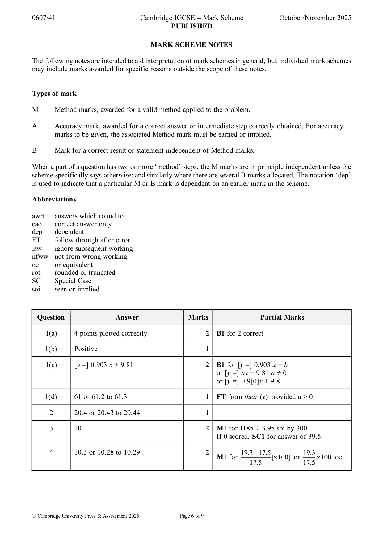 Mark scheme, page 6 of 9