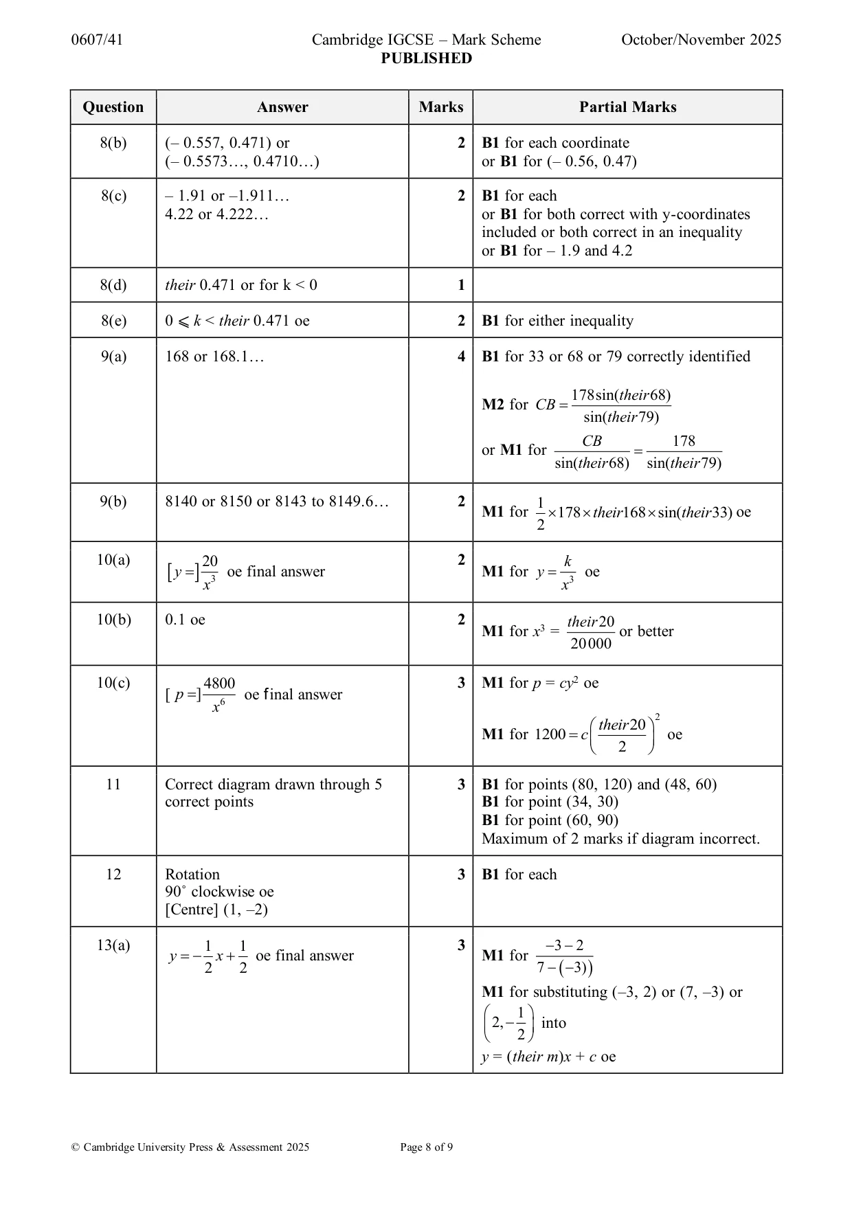 Mark scheme, page 8 of 9