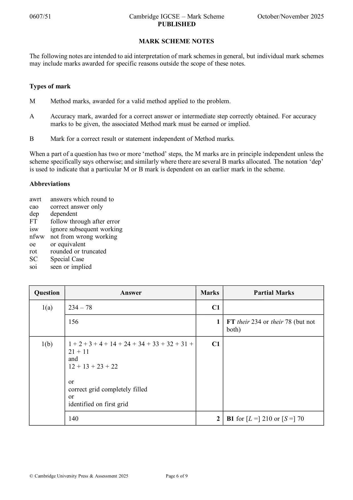Mark scheme, page 6 of 9